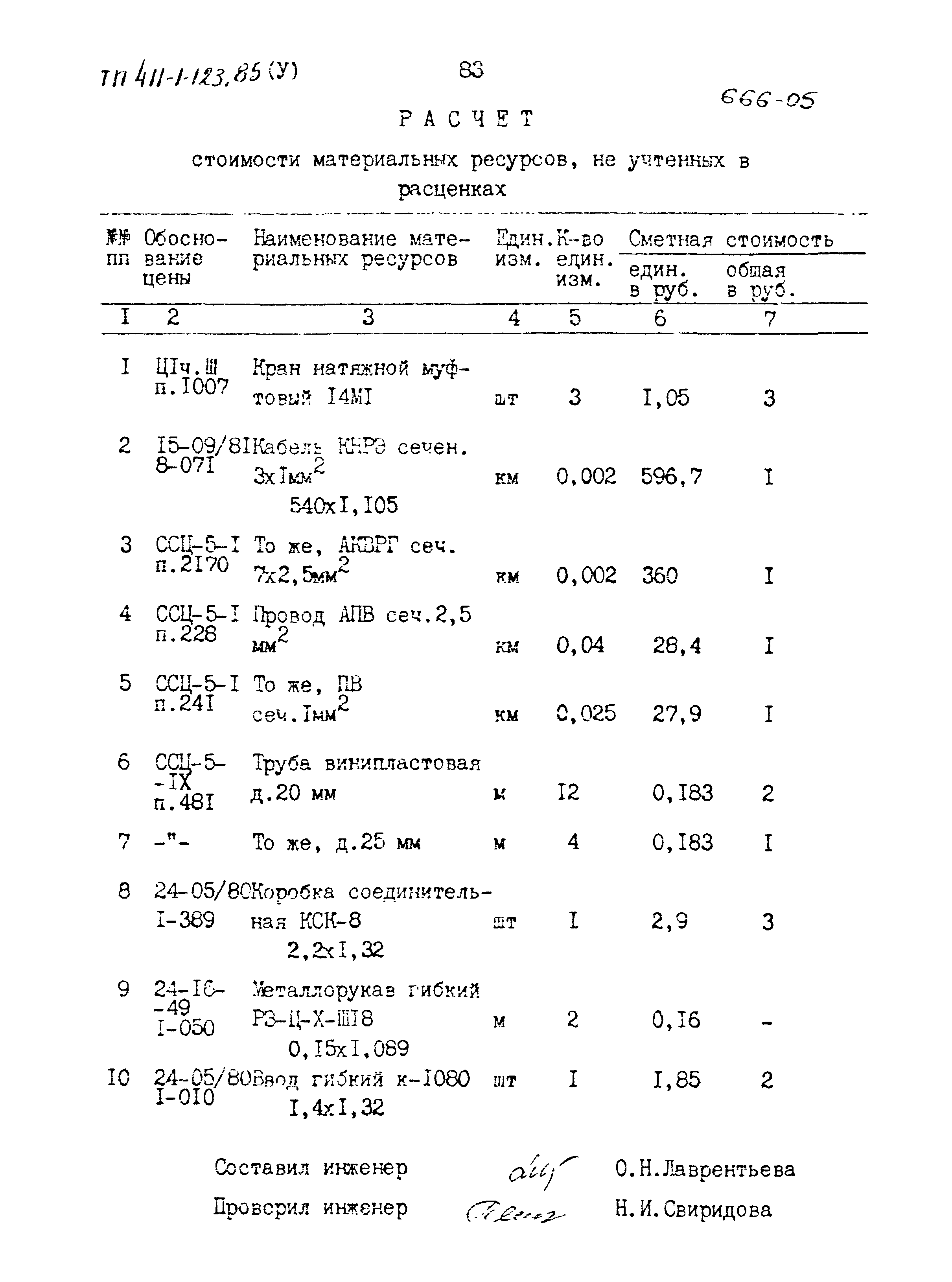 Типовой проект 411-1-123.85