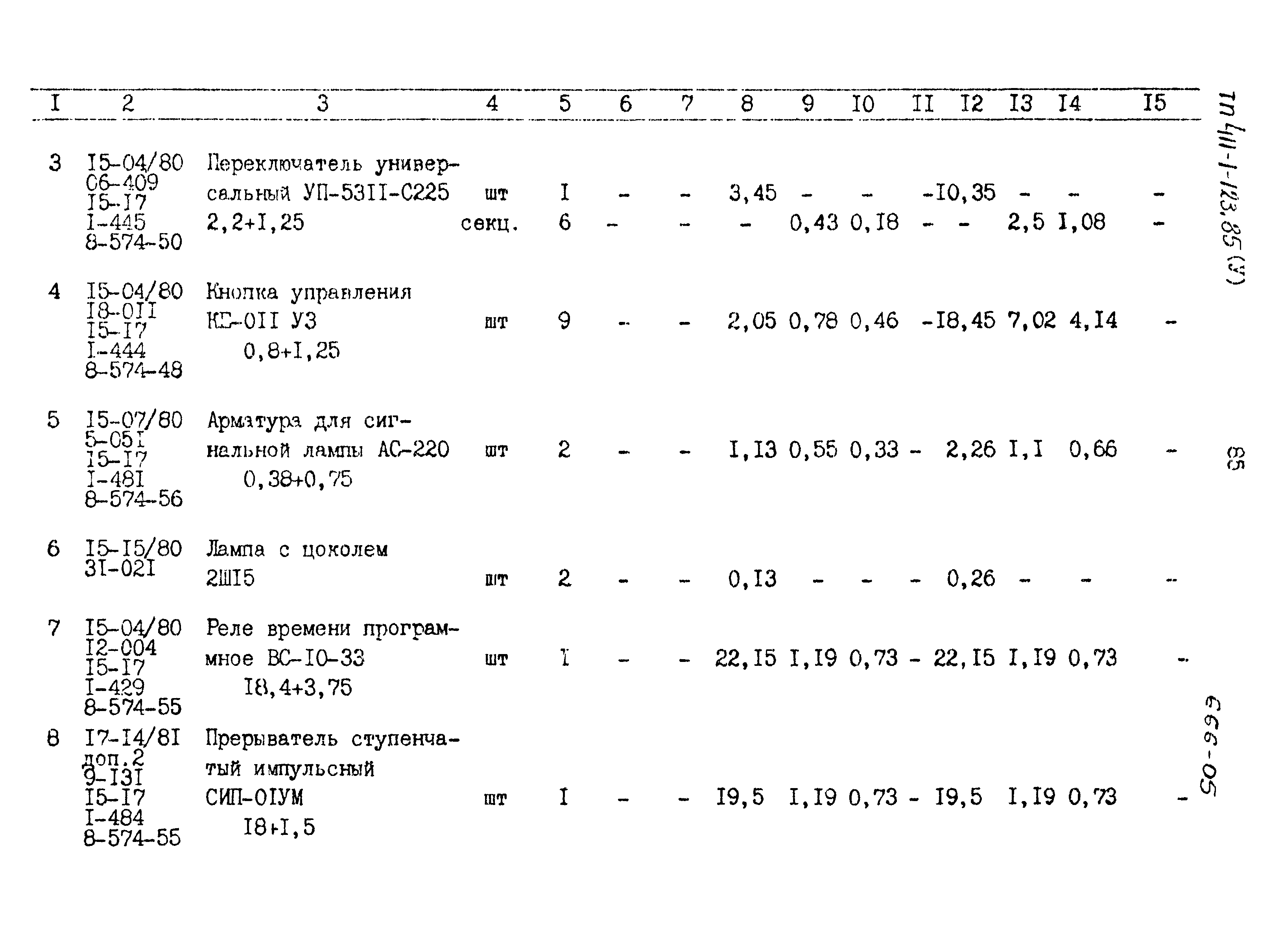 Типовой проект 411-1-123.85