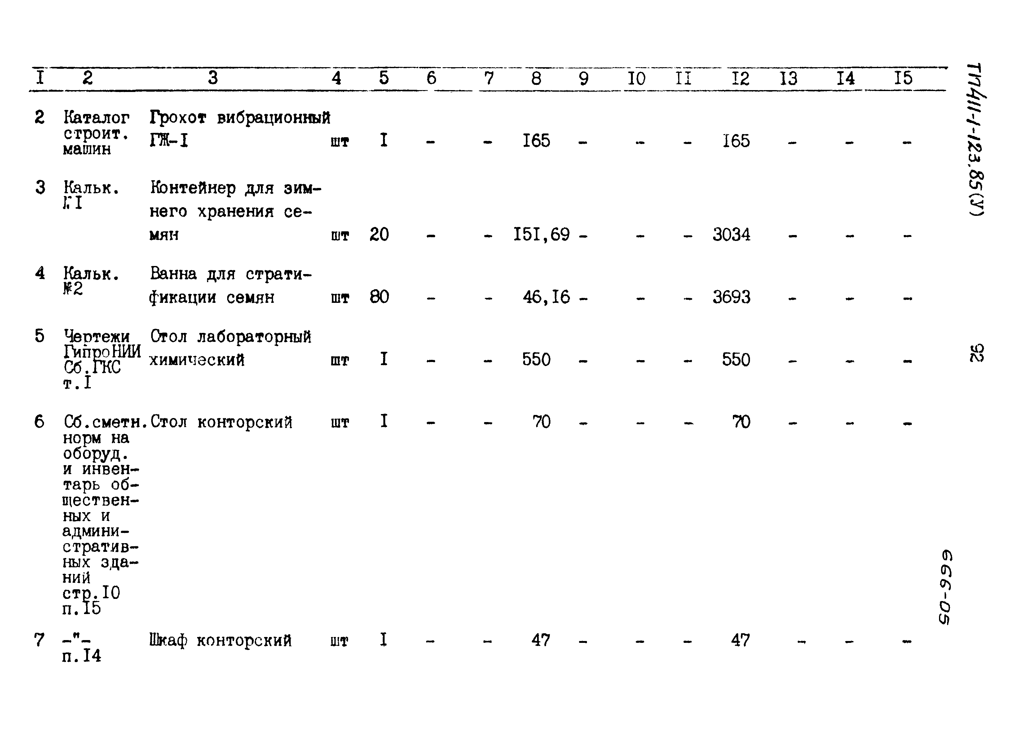 Типовой проект 411-1-123.85