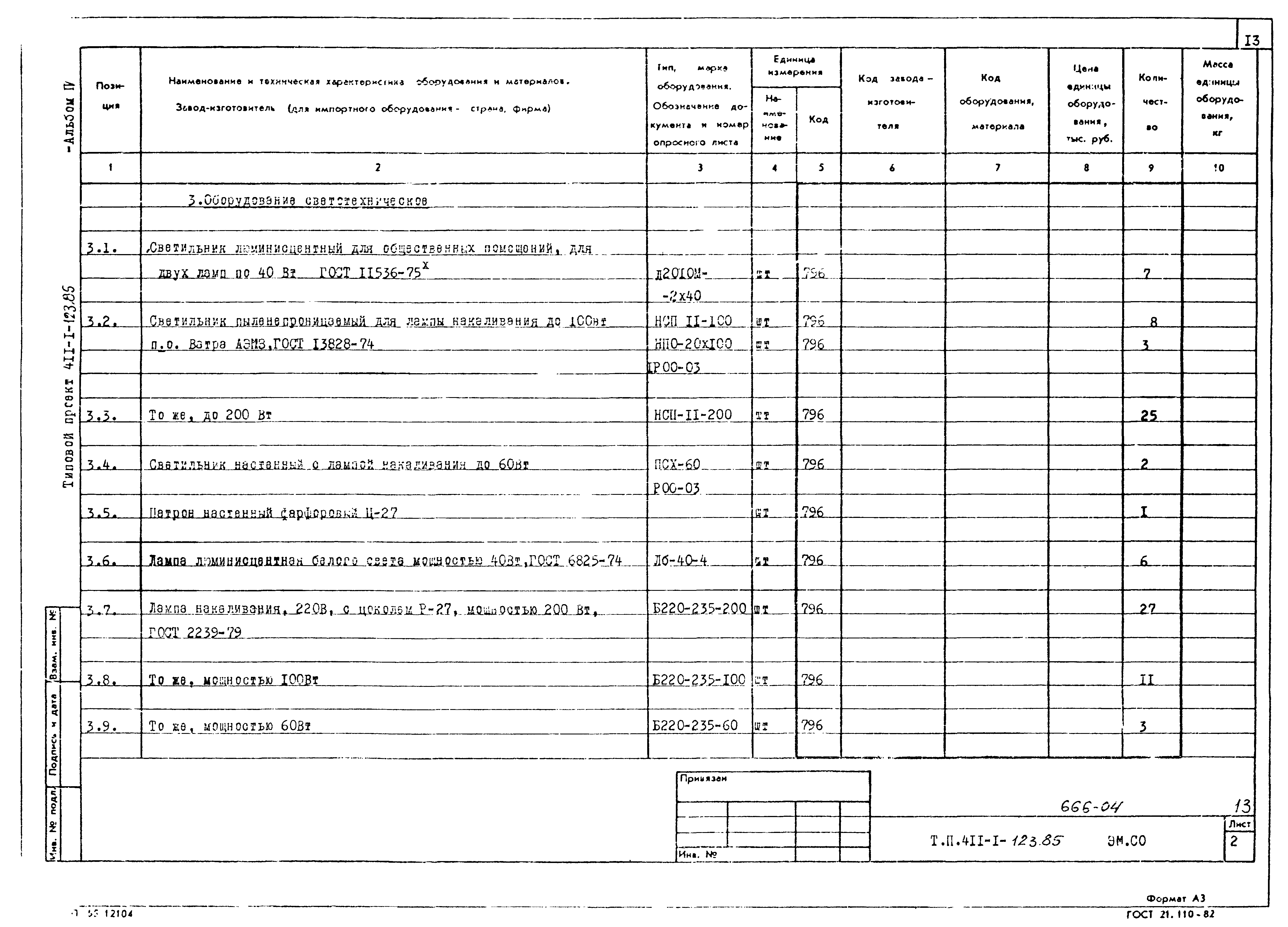 Типовой проект 411-1-123.85