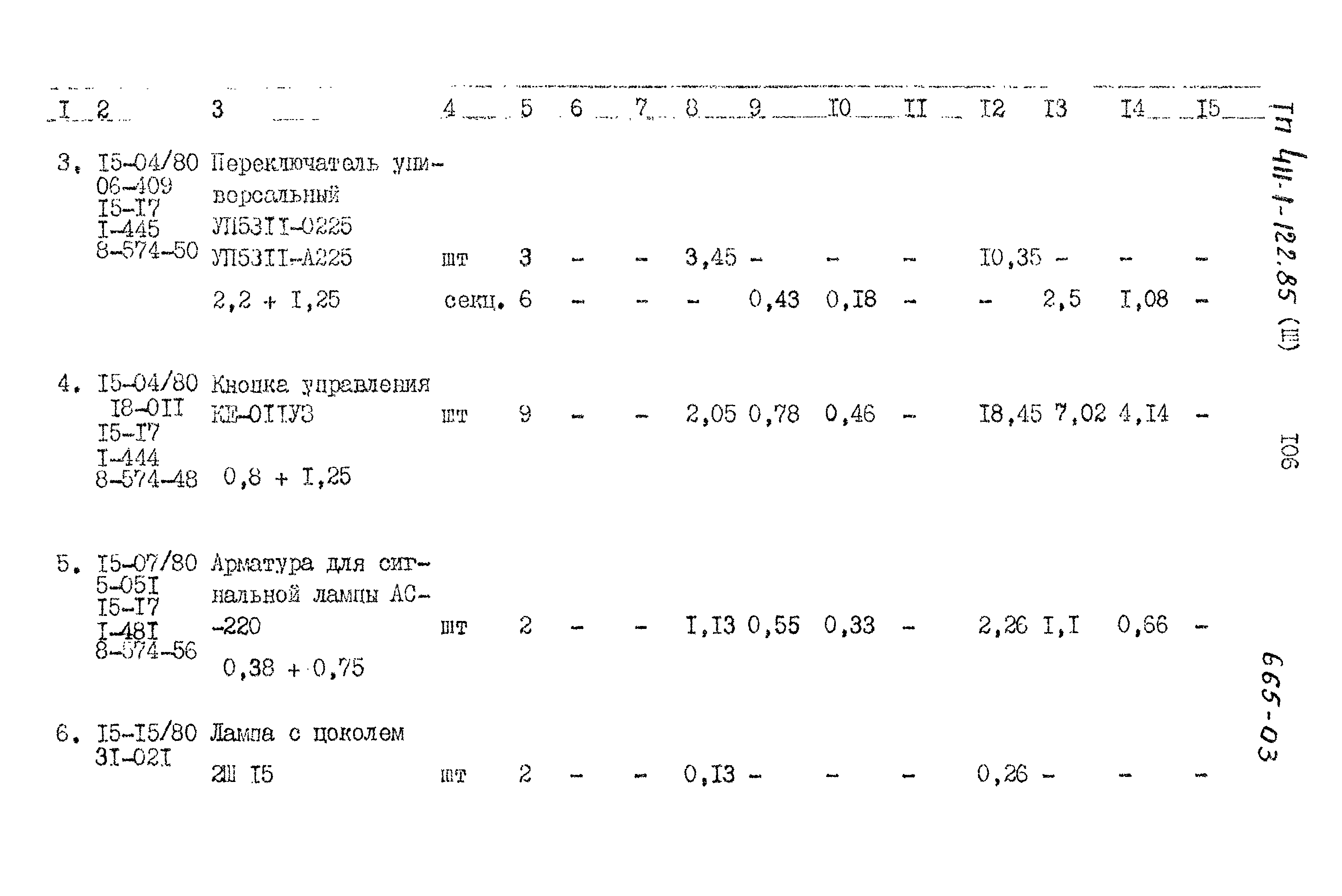 Типовой проект 411-1-122.85