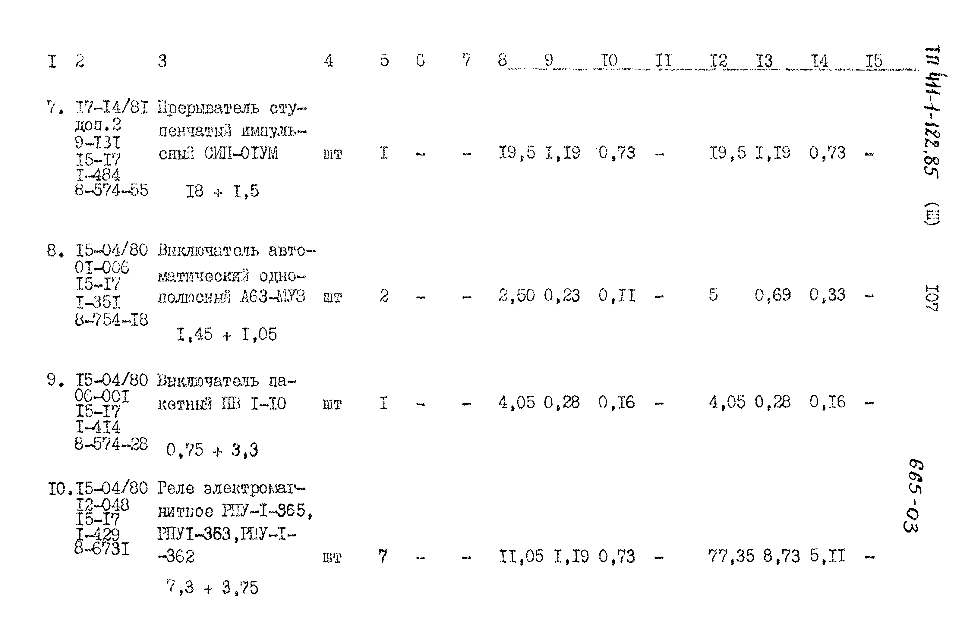 Типовой проект 411-1-122.85