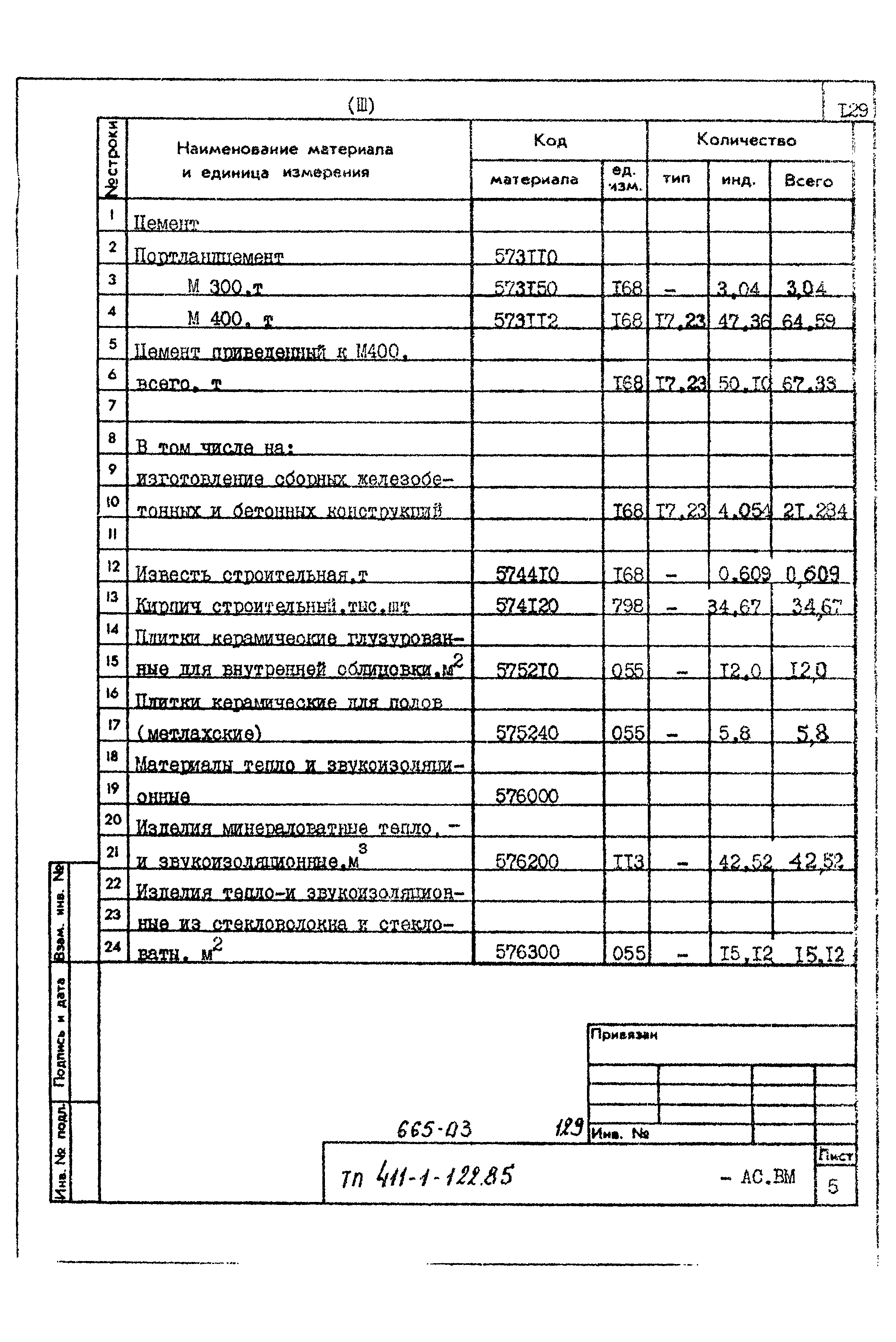 Типовой проект 411-1-122.85