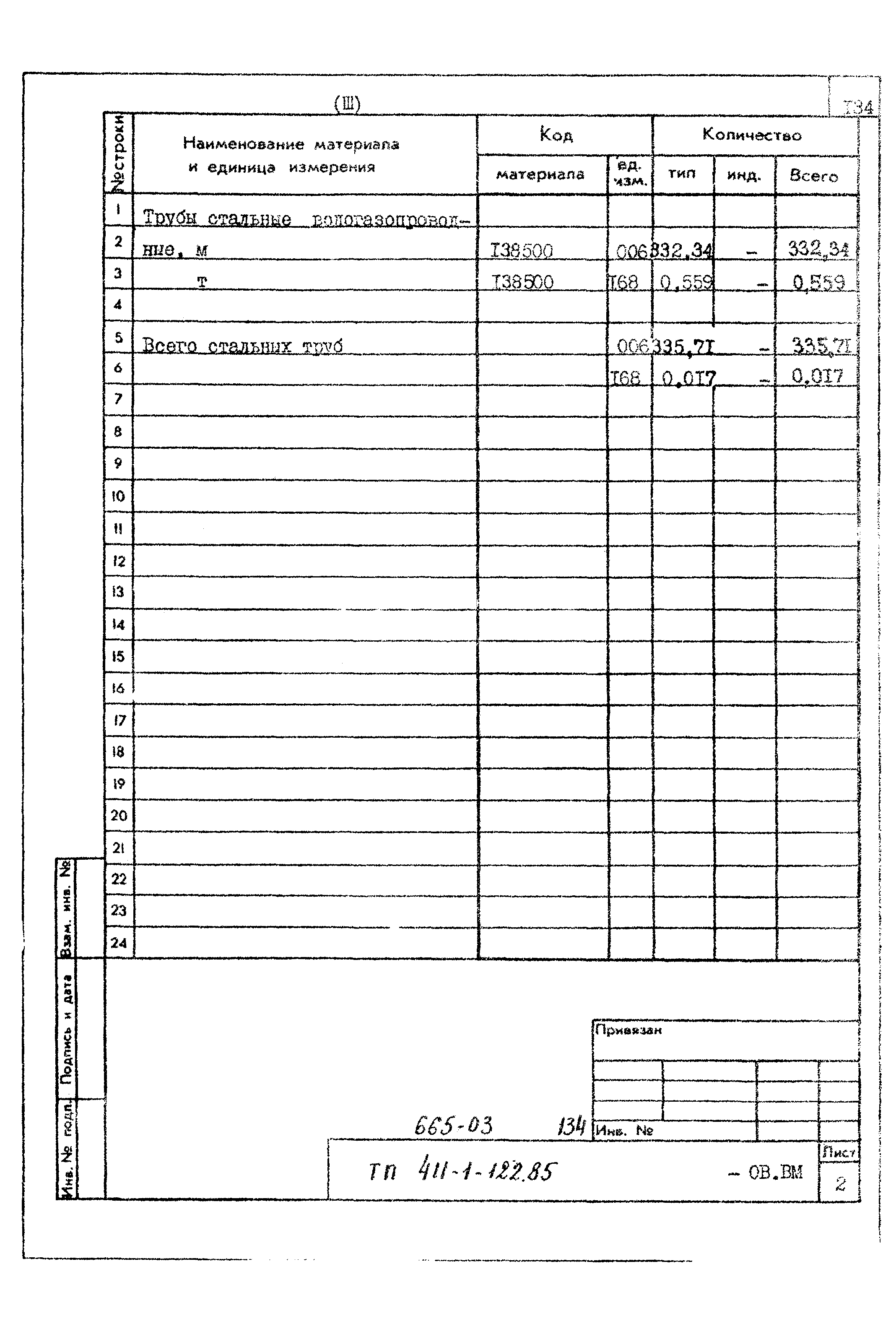 Типовой проект 411-1-122.85