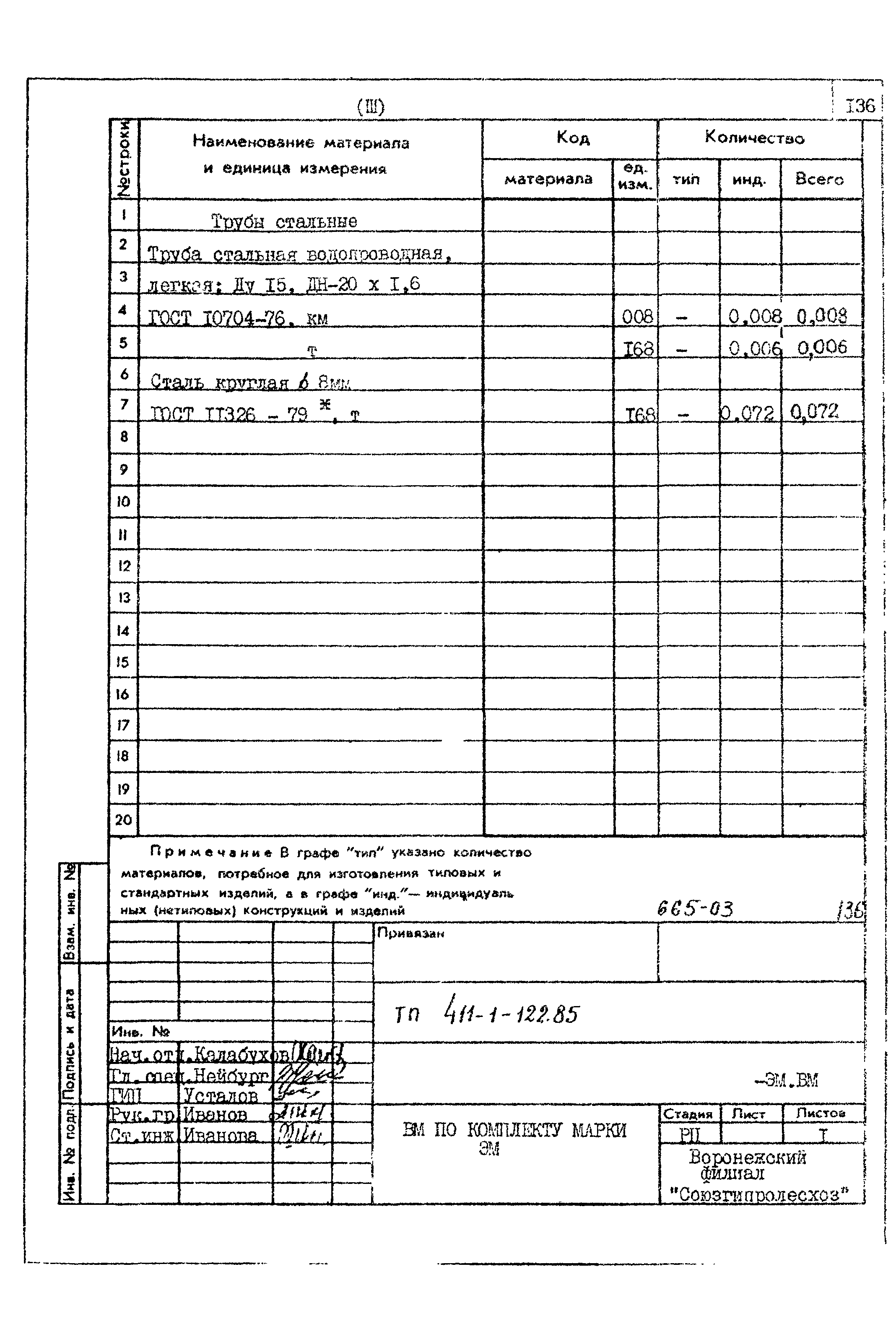 Типовой проект 411-1-122.85