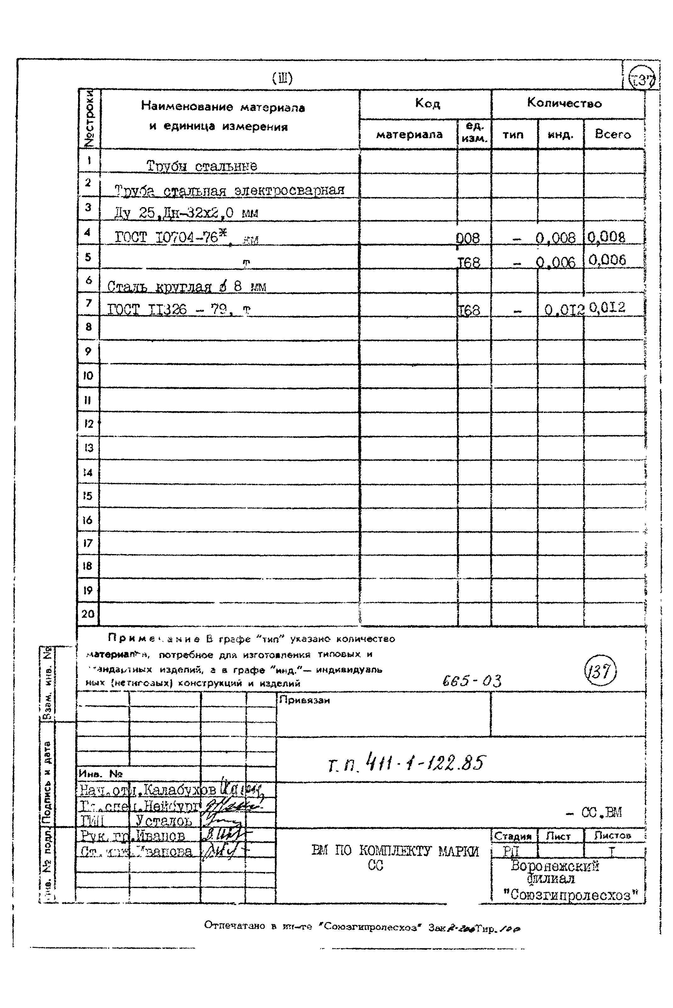 Типовой проект 411-1-122.85