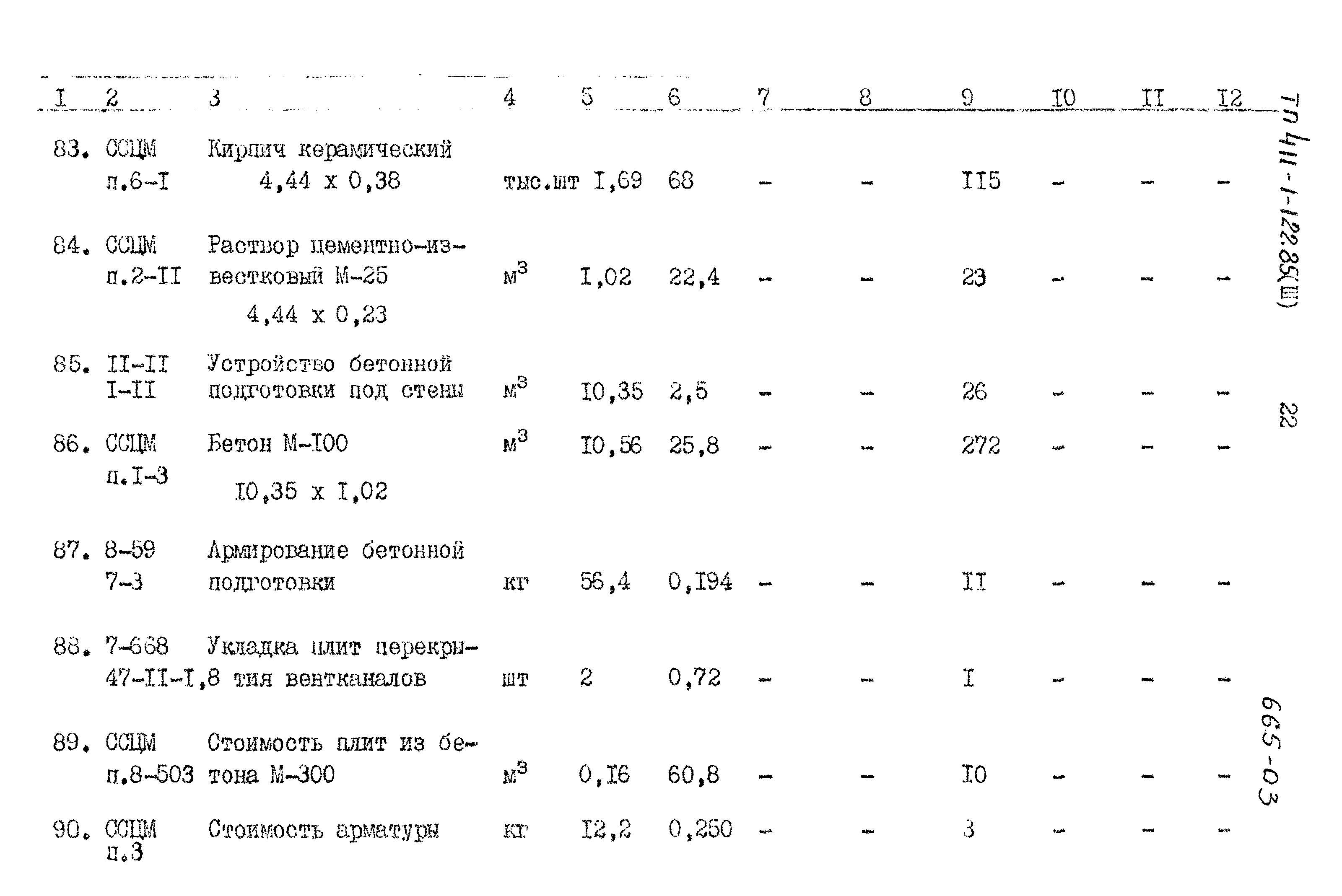 Типовой проект 411-1-122.85