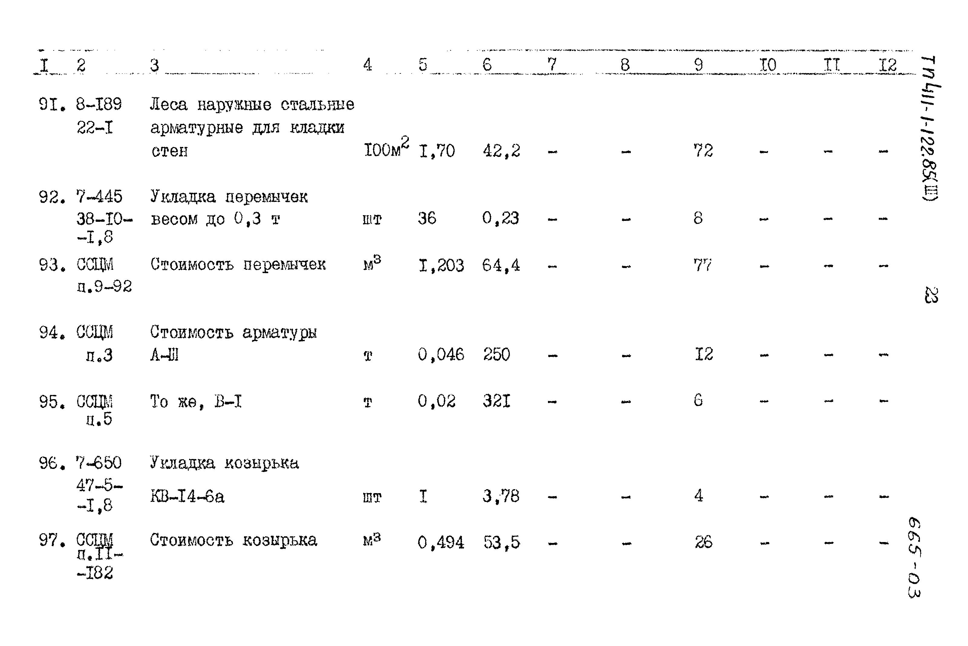 Типовой проект 411-1-122.85