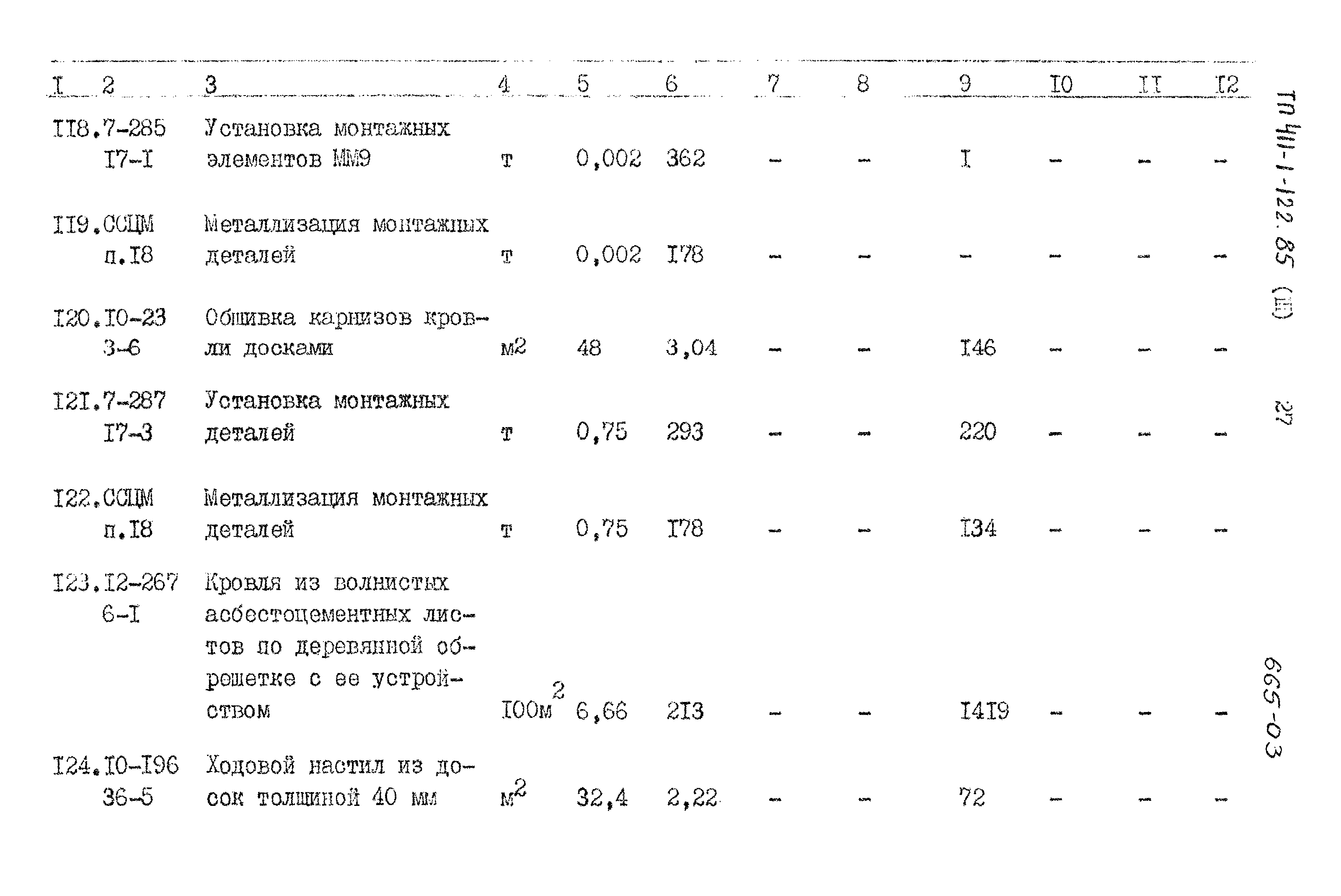 Типовой проект 411-1-122.85