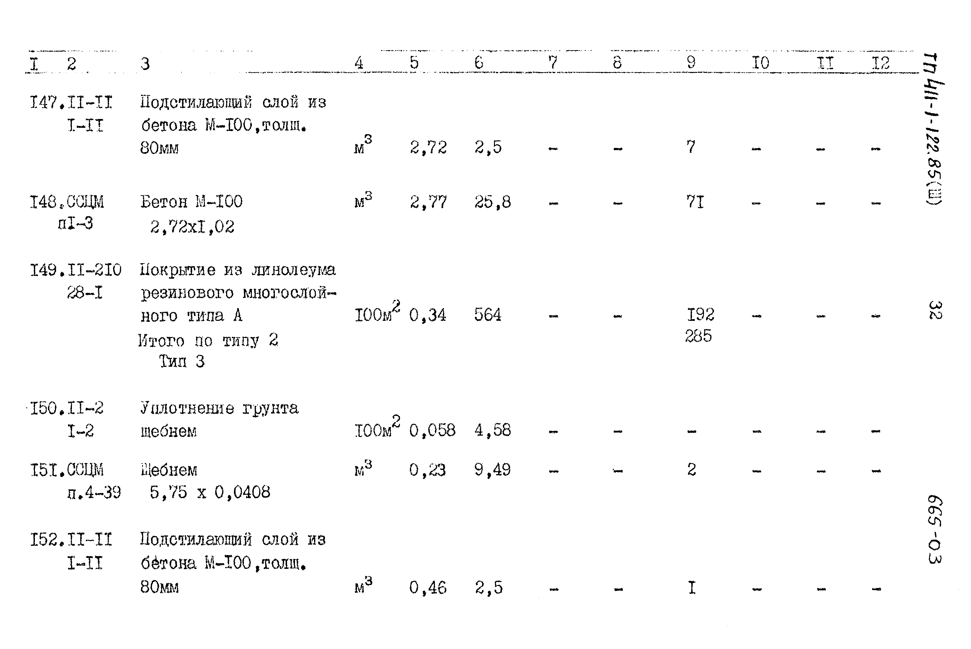 Типовой проект 411-1-122.85