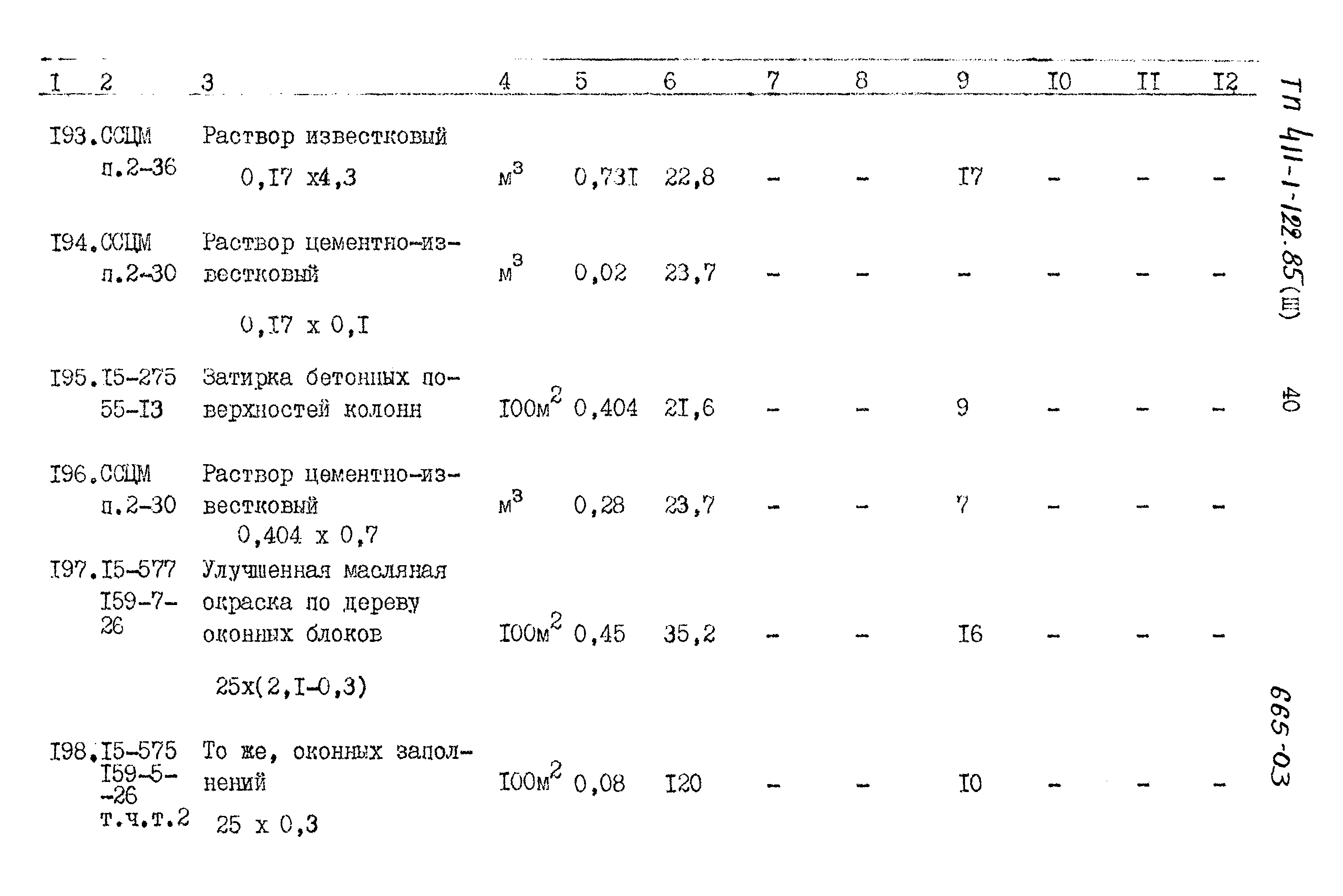 Типовой проект 411-1-122.85