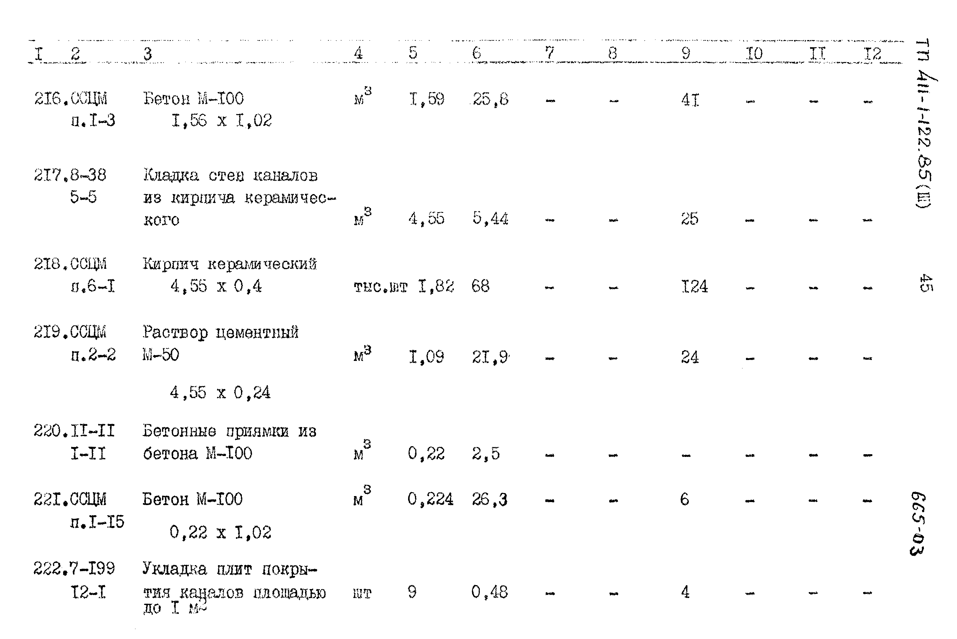 Типовой проект 411-1-122.85