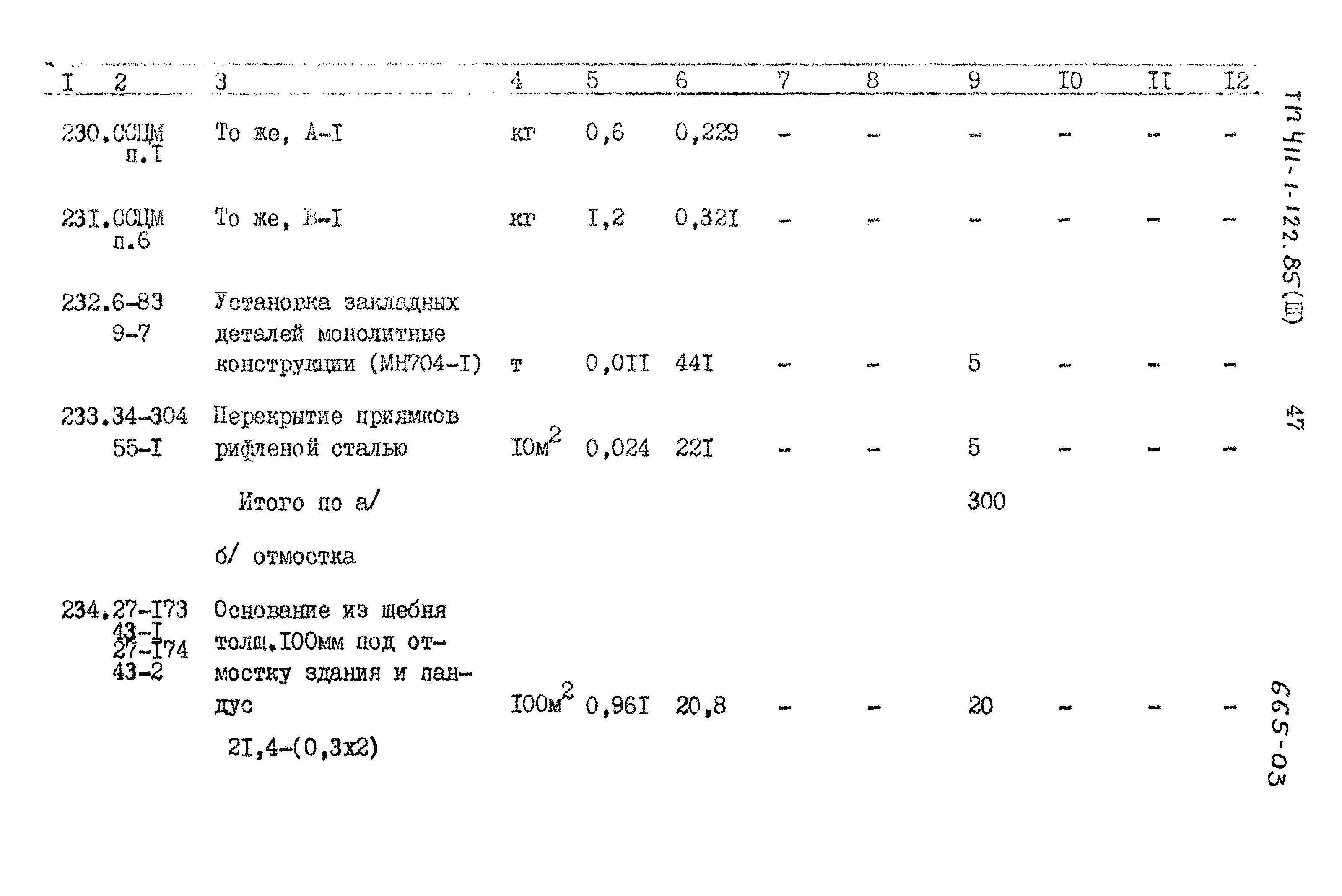 Типовой проект 411-1-122.85