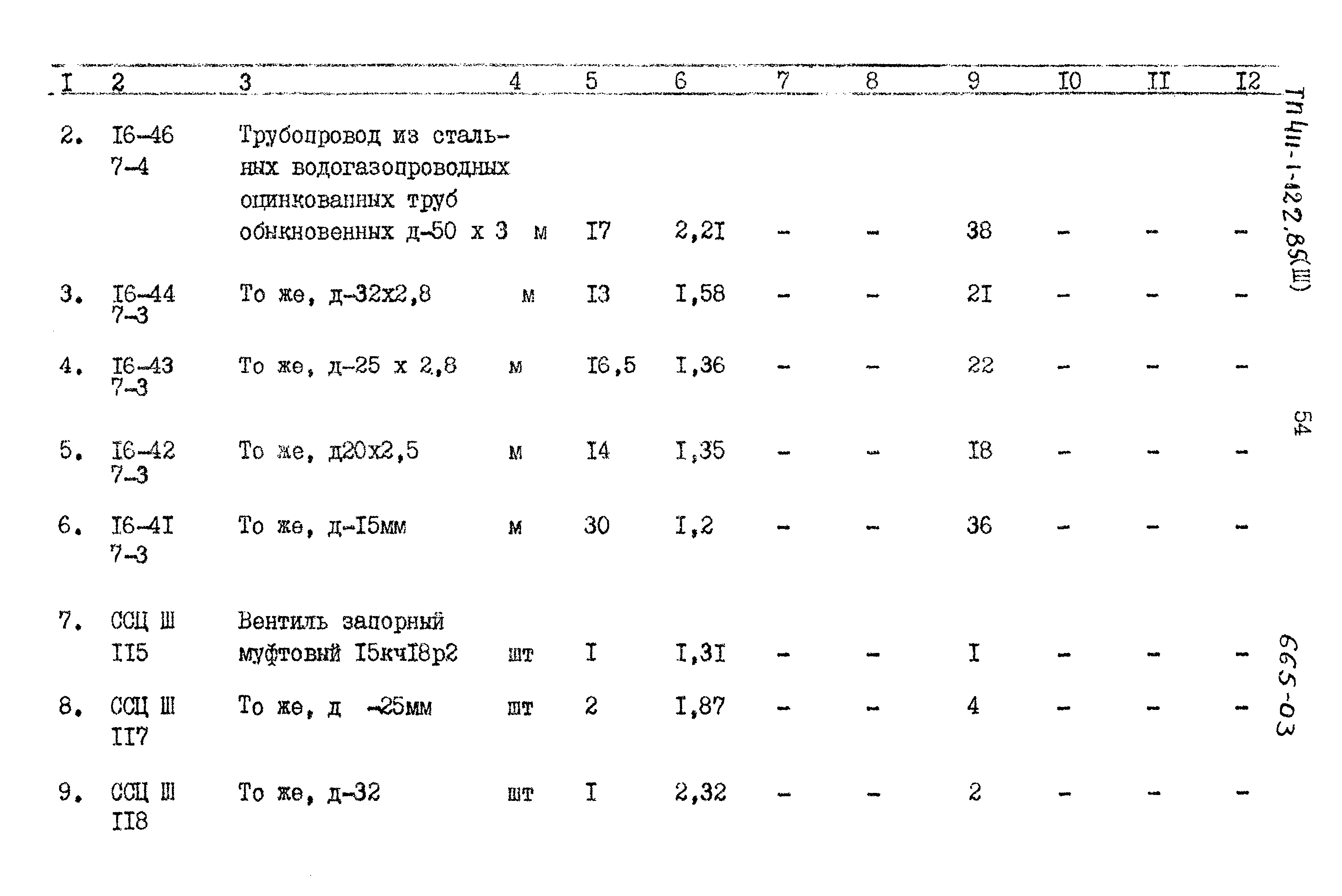 Типовой проект 411-1-122.85