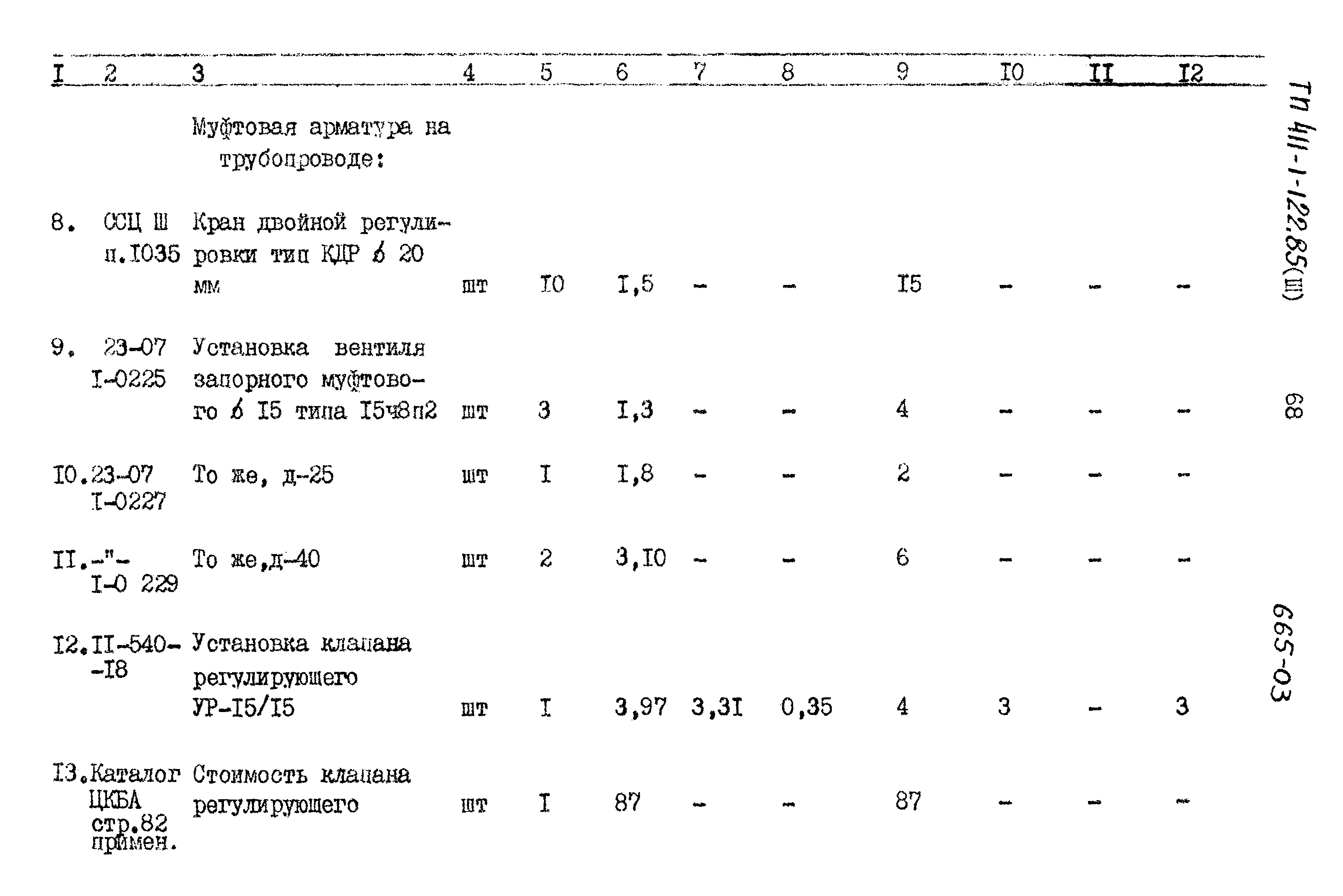 Типовой проект 411-1-122.85