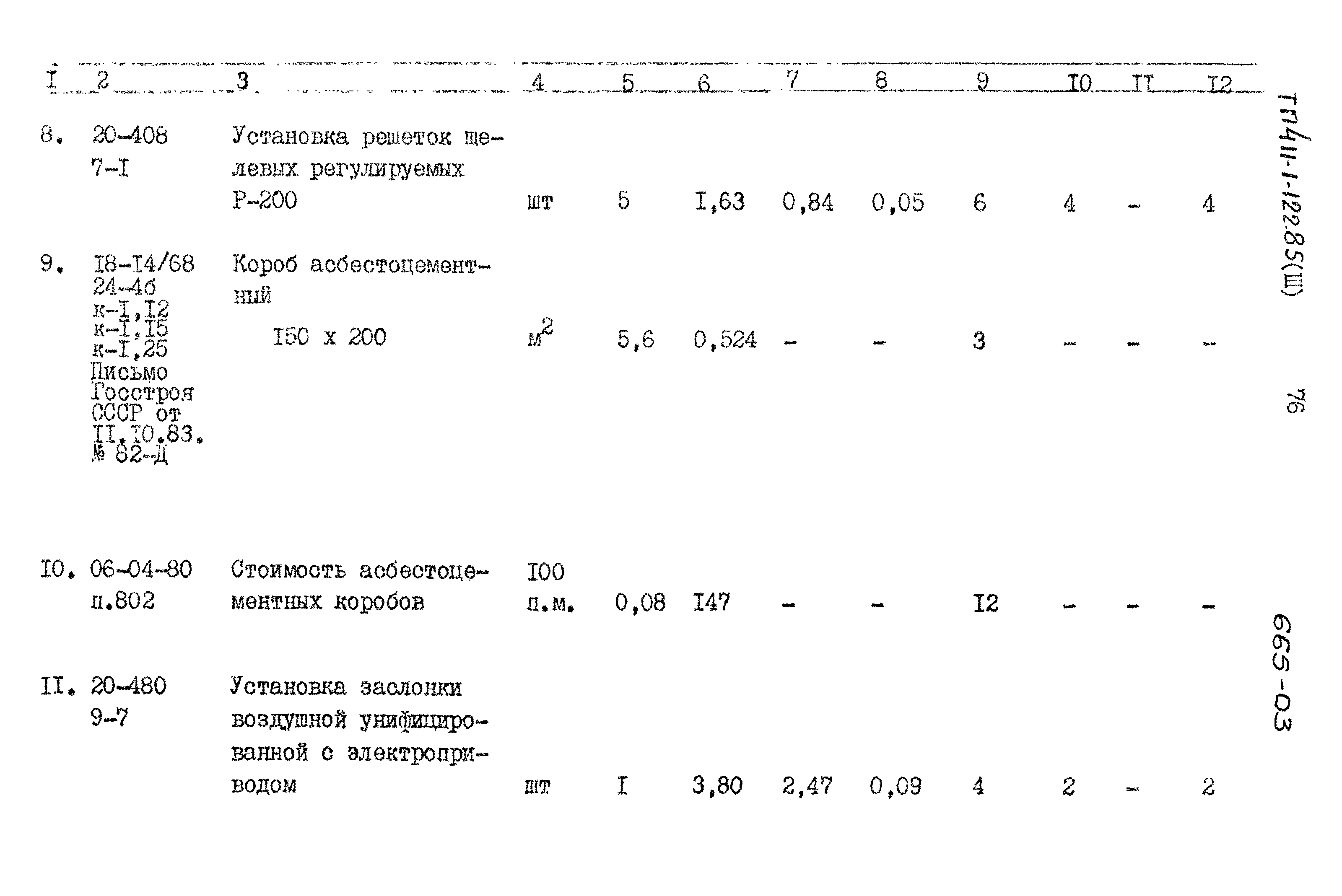 Типовой проект 411-1-122.85