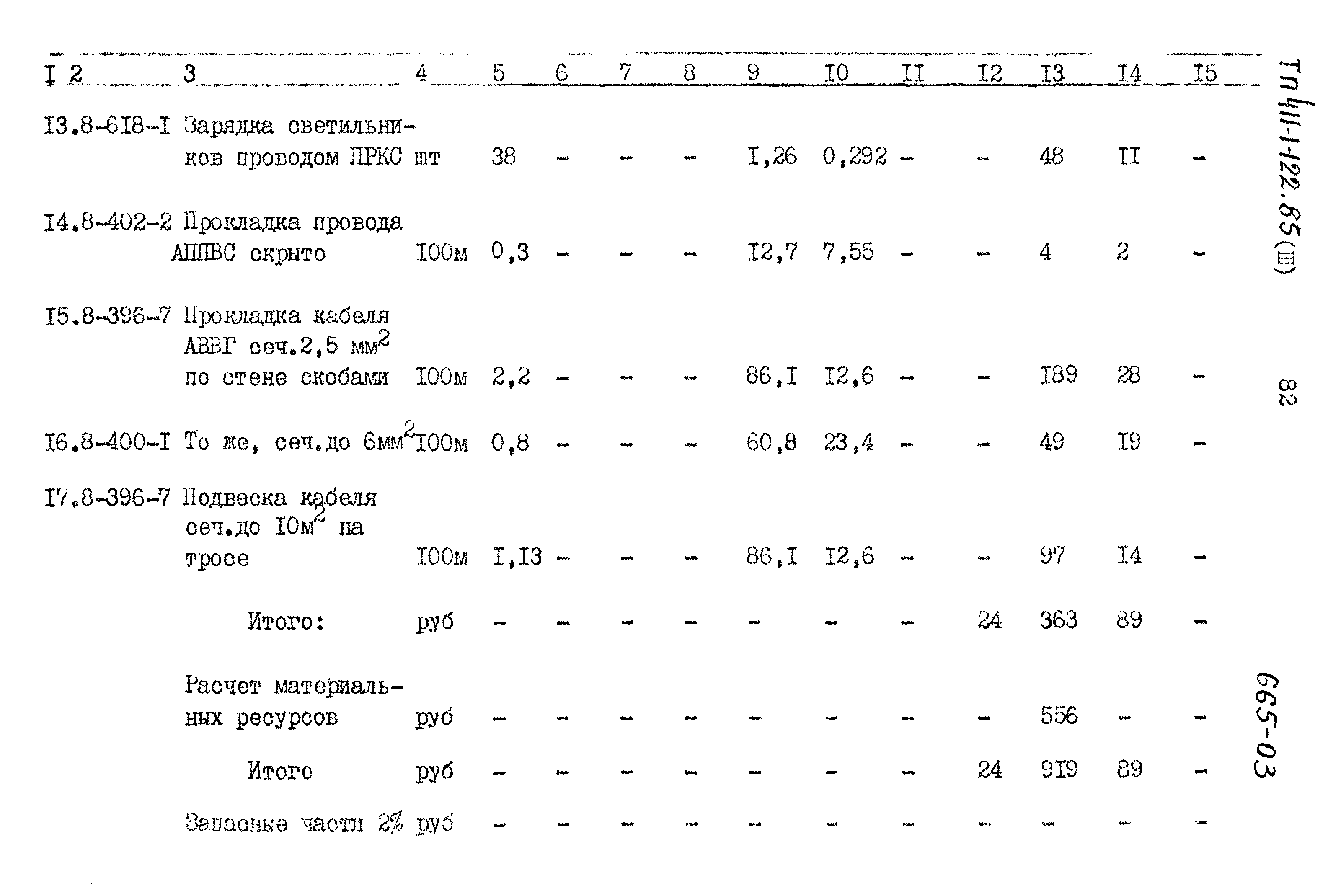 Типовой проект 411-1-122.85