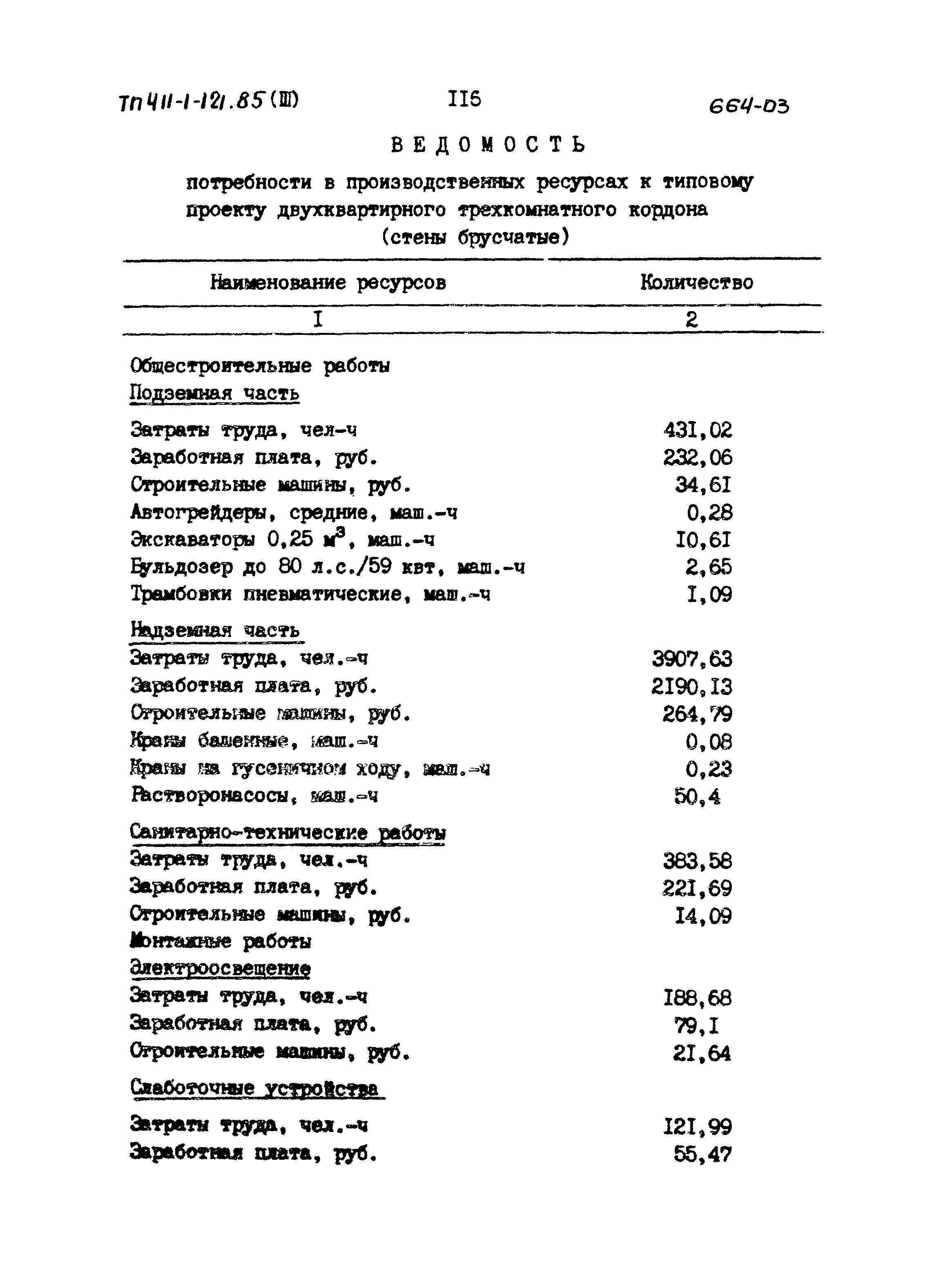 Типовой проект 411-1-121.85