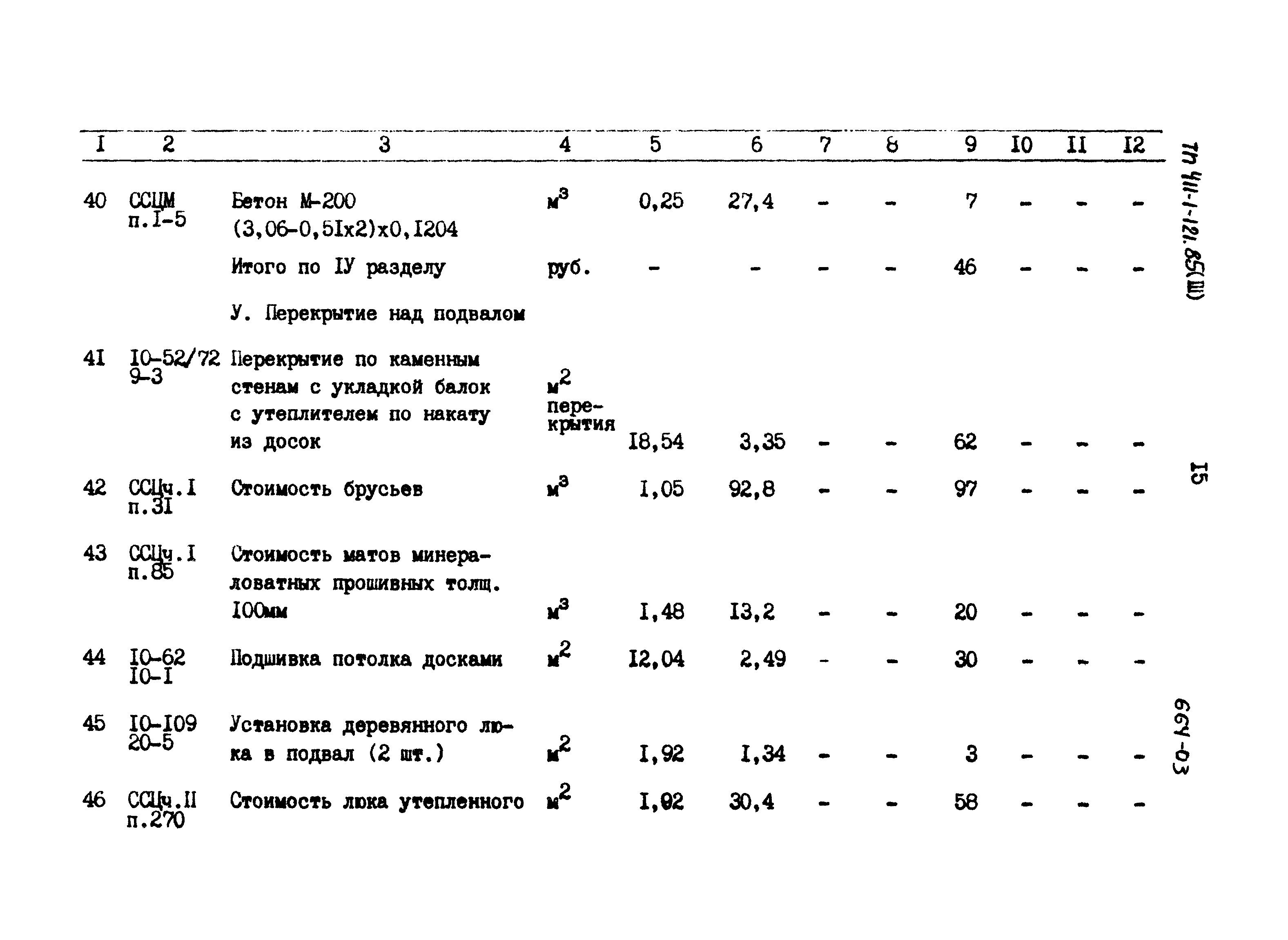 Типовой проект 411-1-121.85