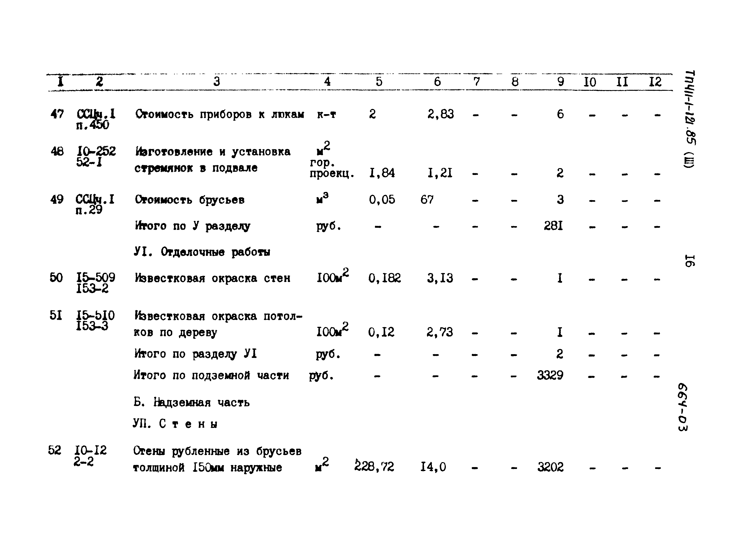 Типовой проект 411-1-121.85