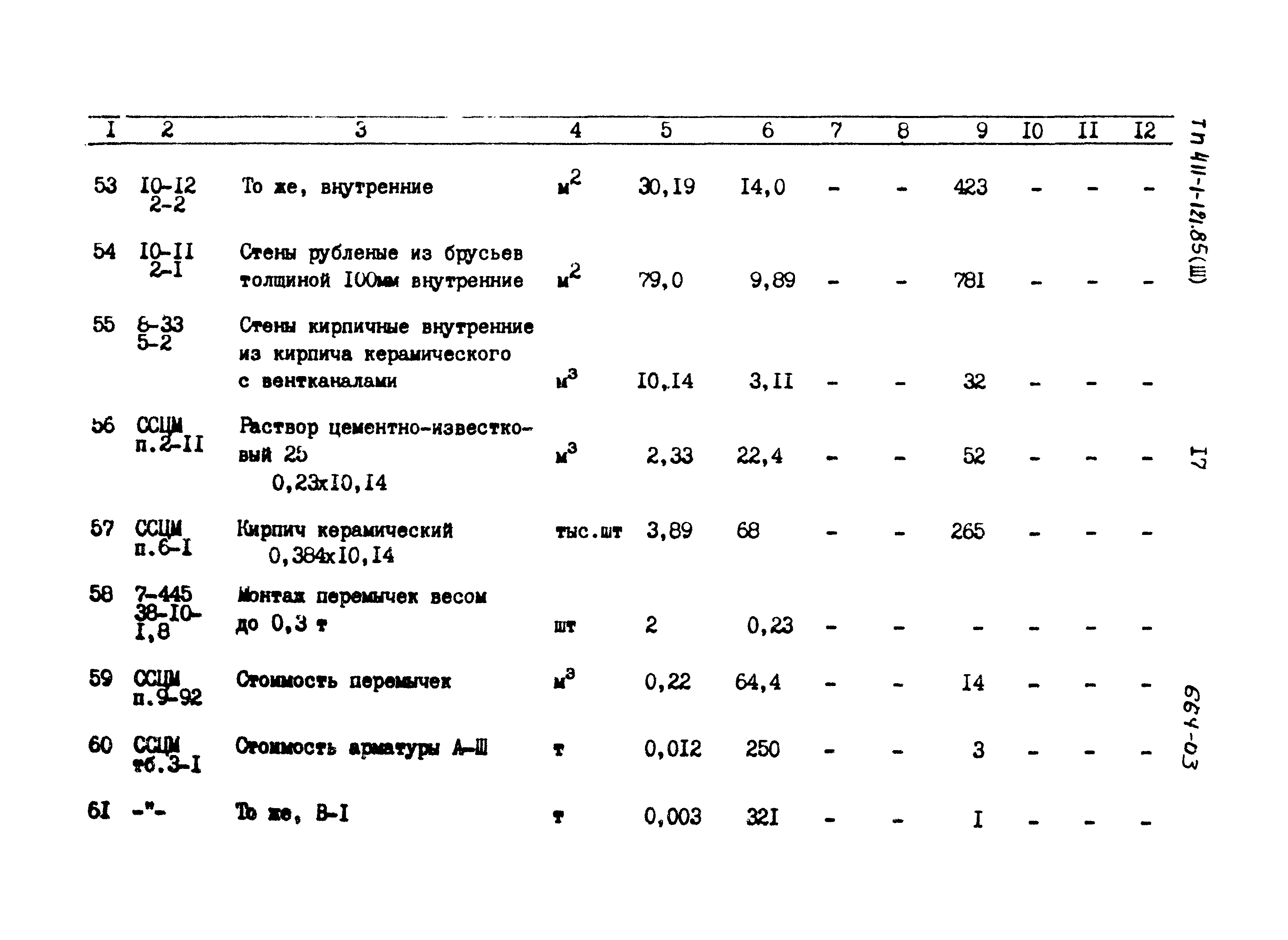 Типовой проект 411-1-121.85