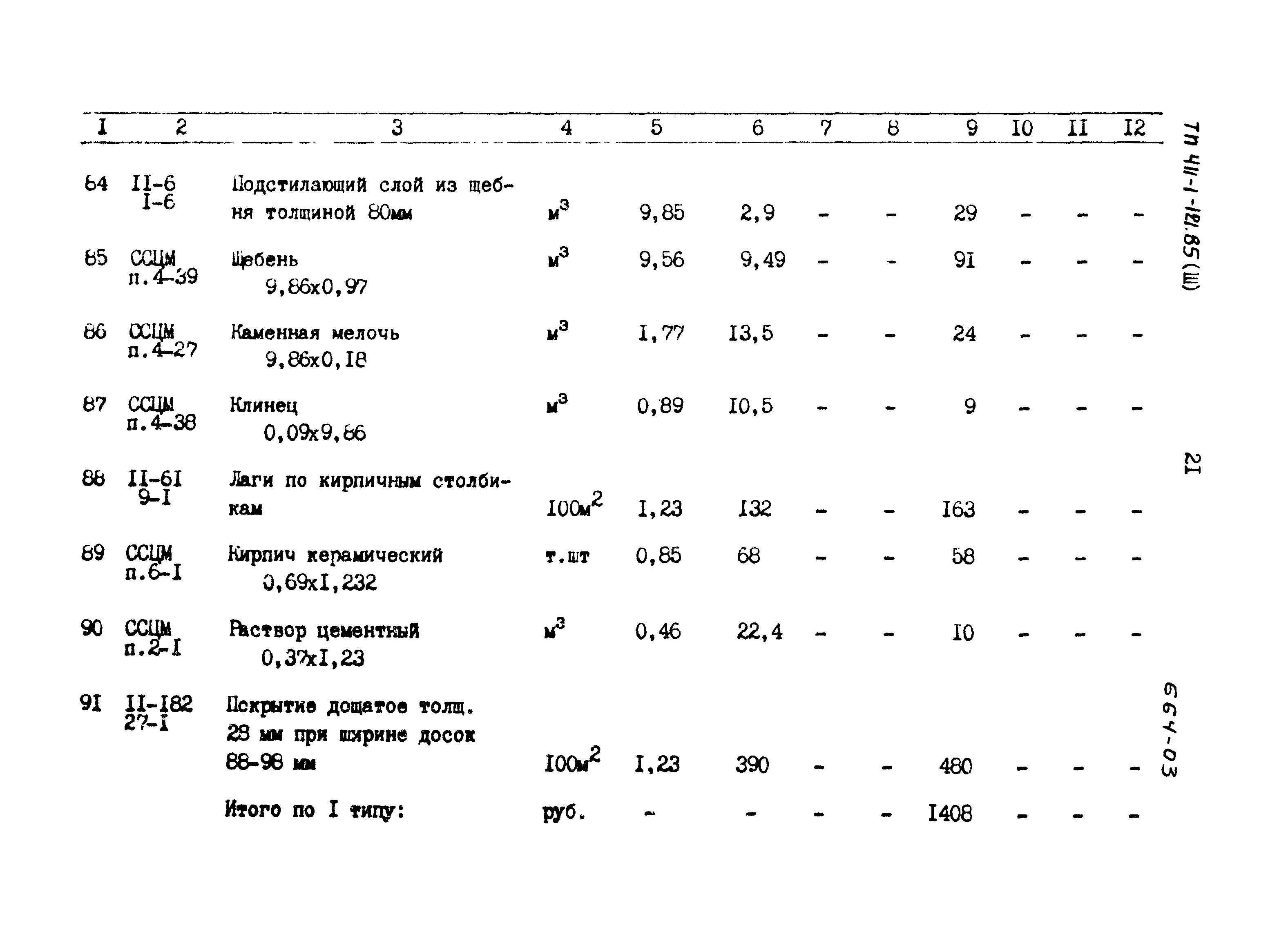 Типовой проект 411-1-121.85