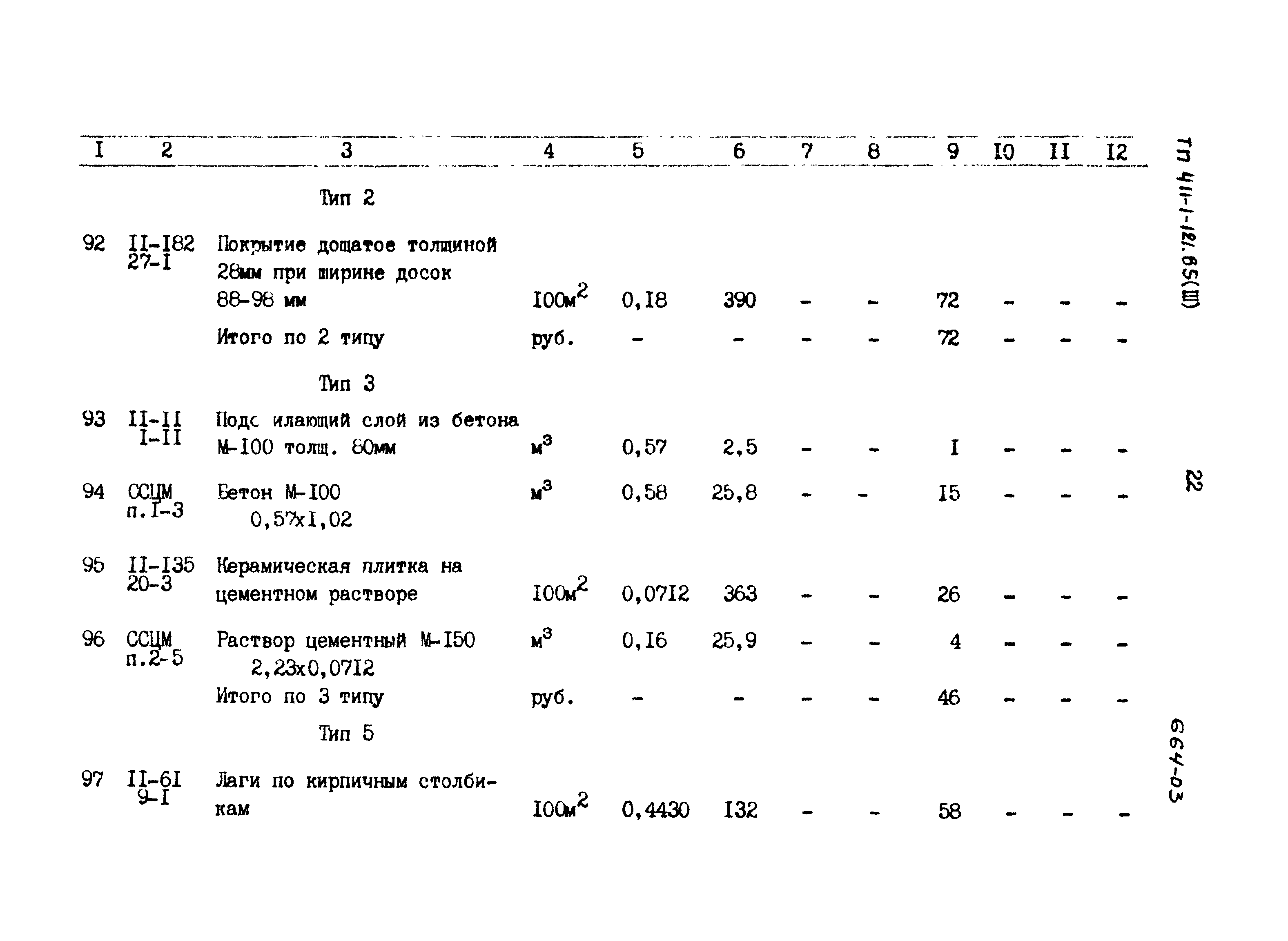 Типовой проект 411-1-121.85