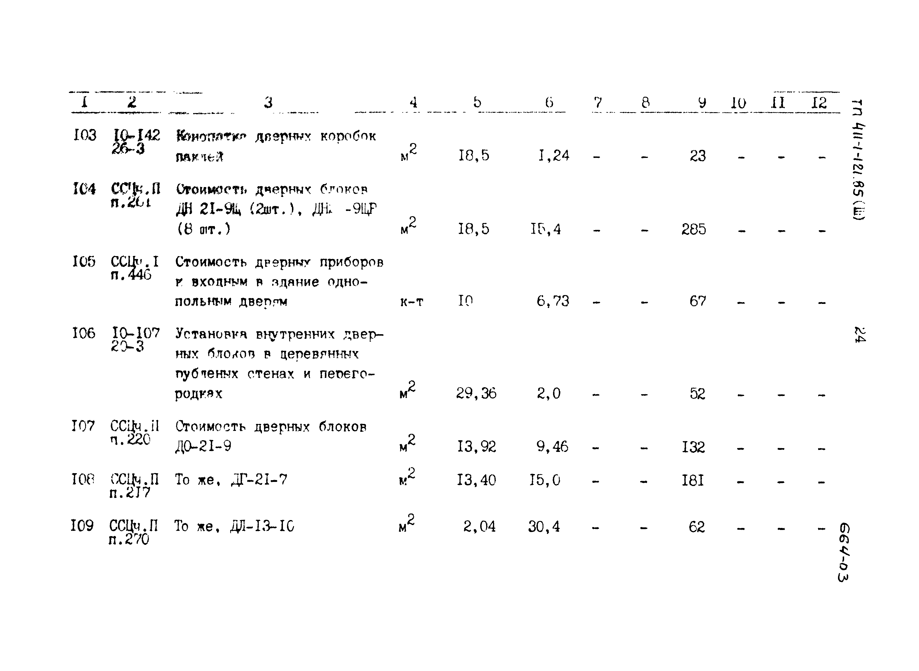 Типовой проект 411-1-121.85