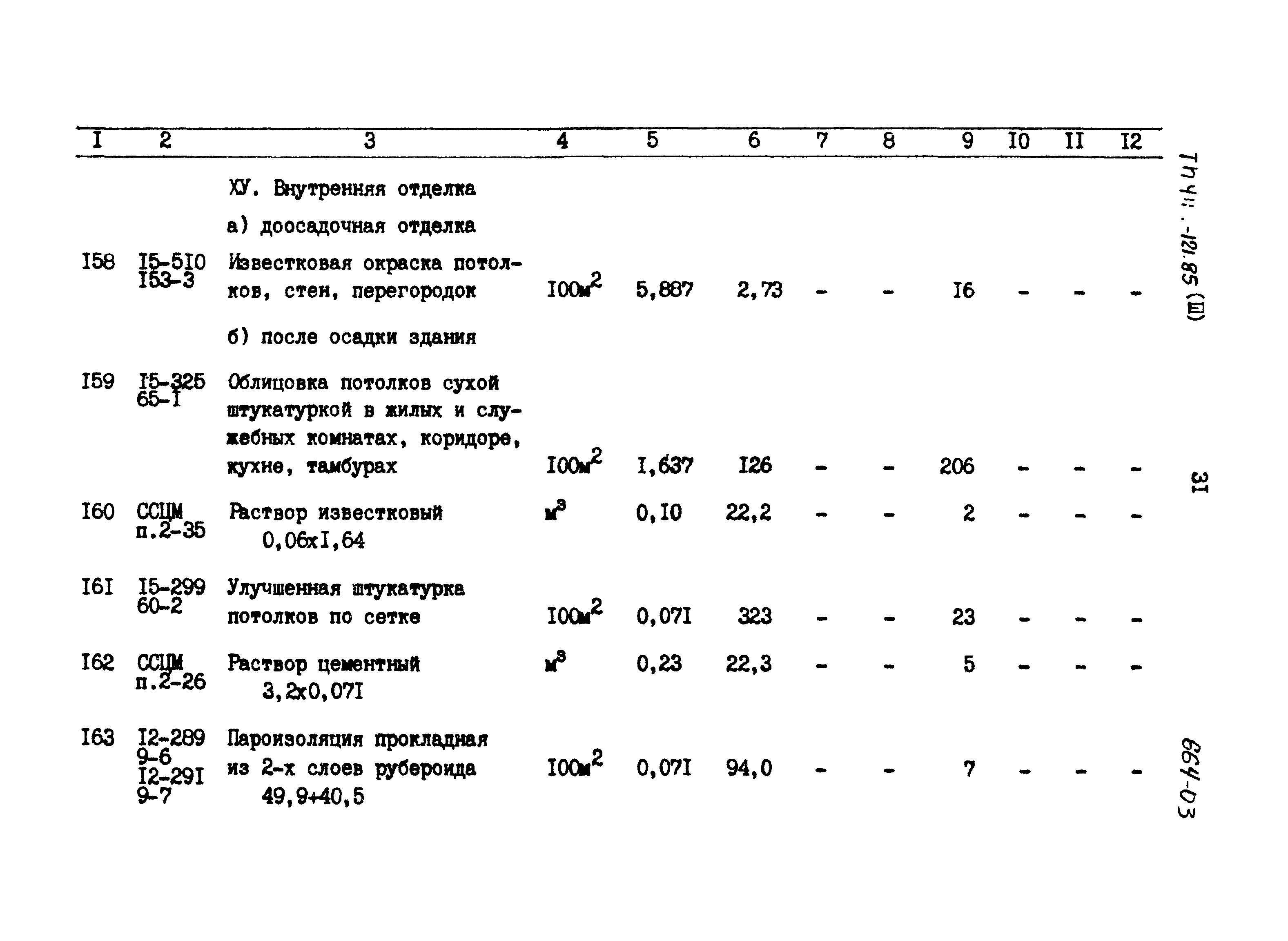 Типовой проект 411-1-121.85