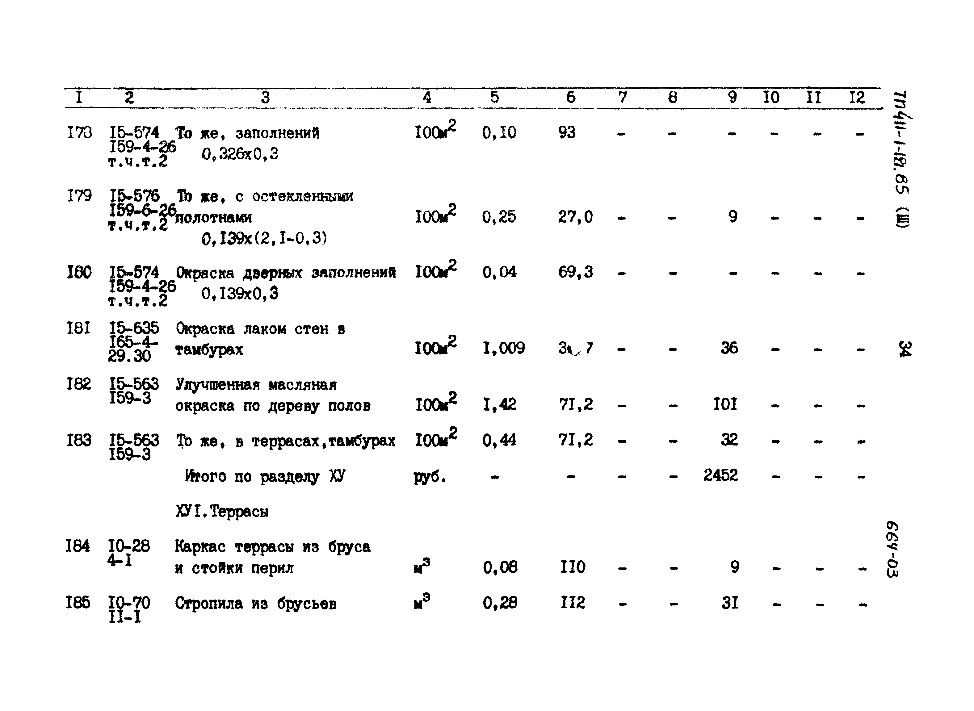 Типовой проект 411-1-121.85