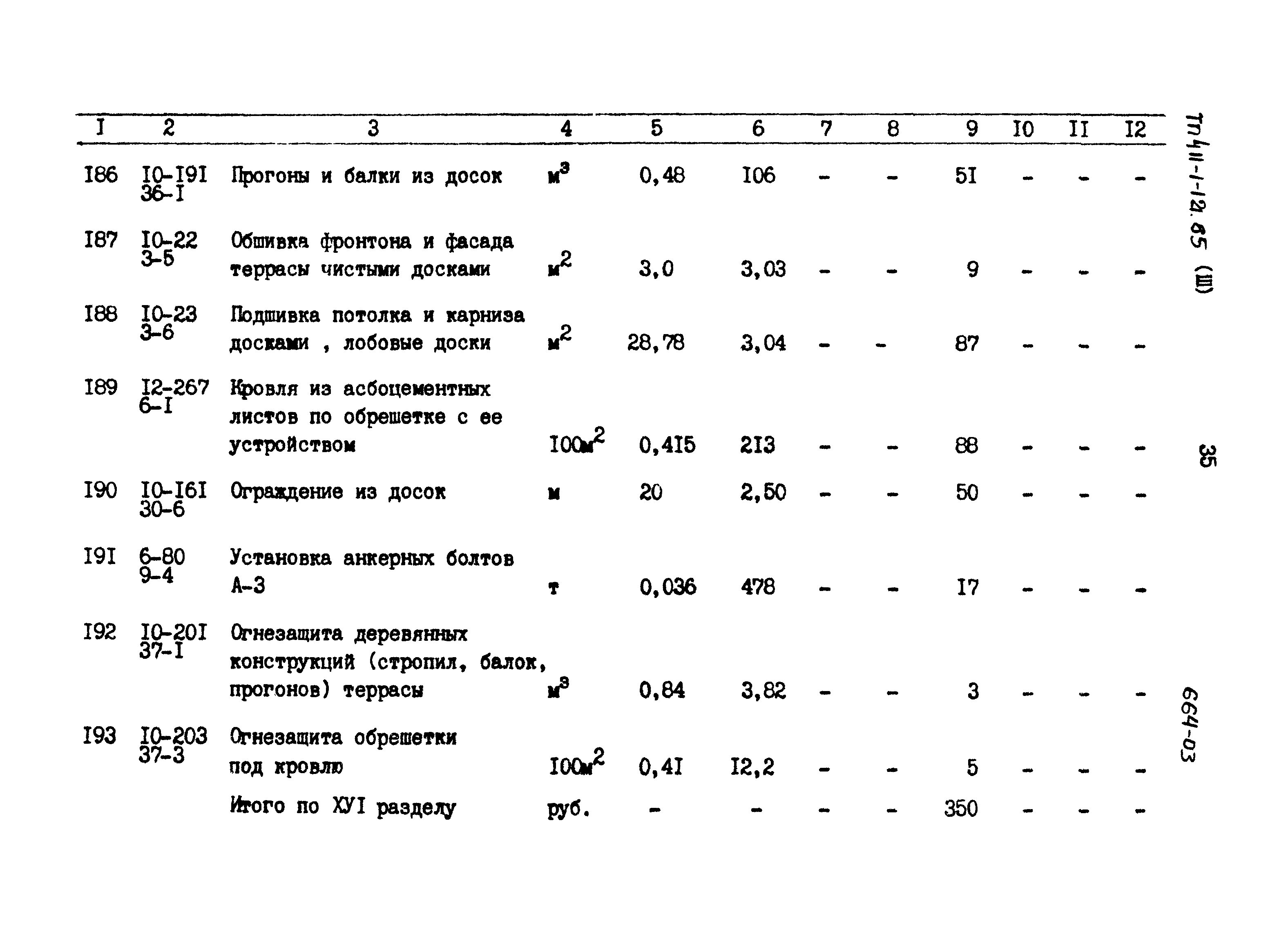 Типовой проект 411-1-121.85