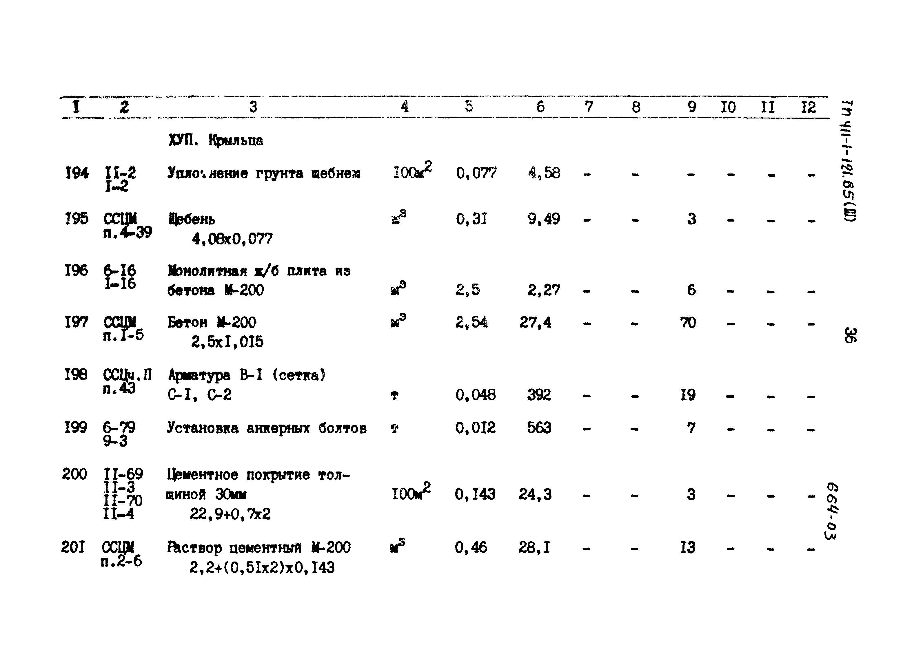 Типовой проект 411-1-121.85