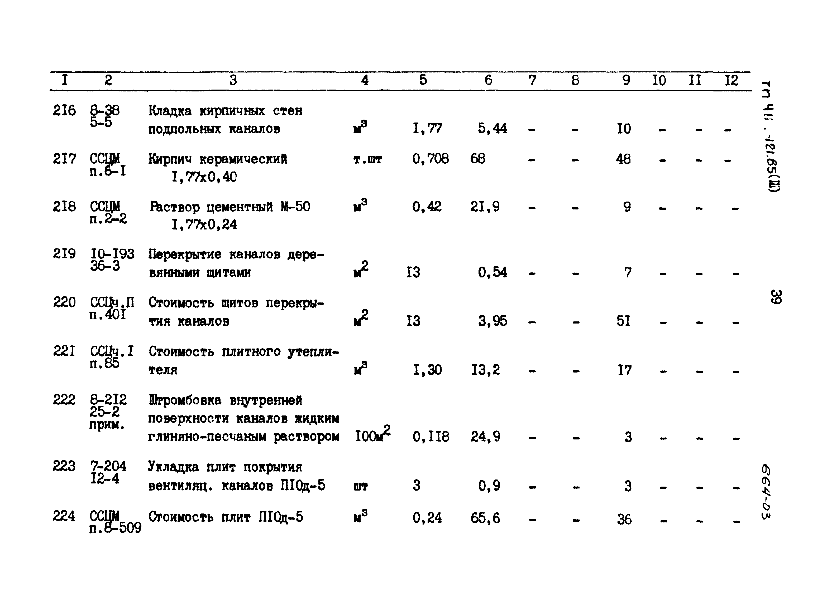 Типовой проект 411-1-121.85