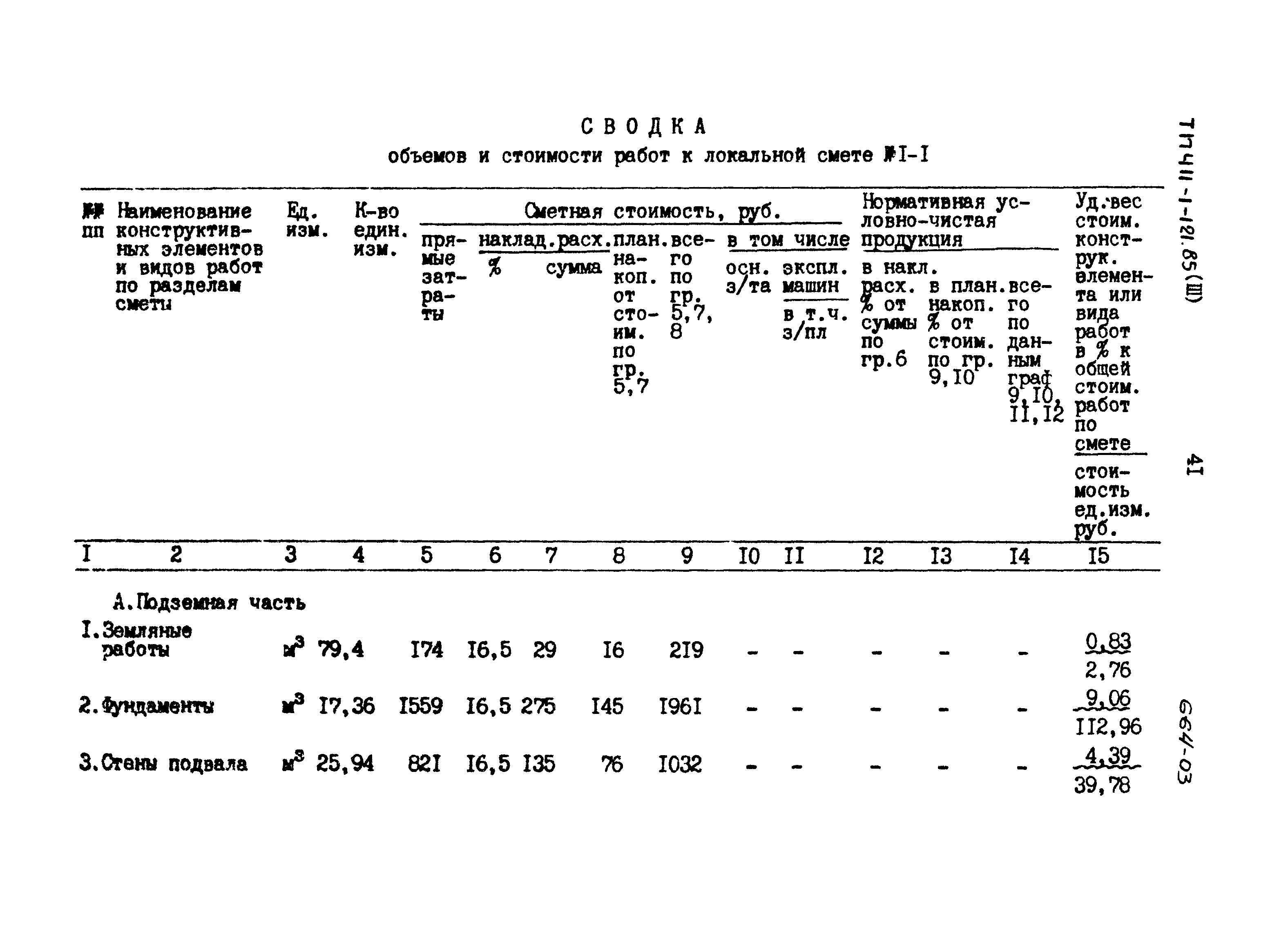 Типовой проект 411-1-121.85