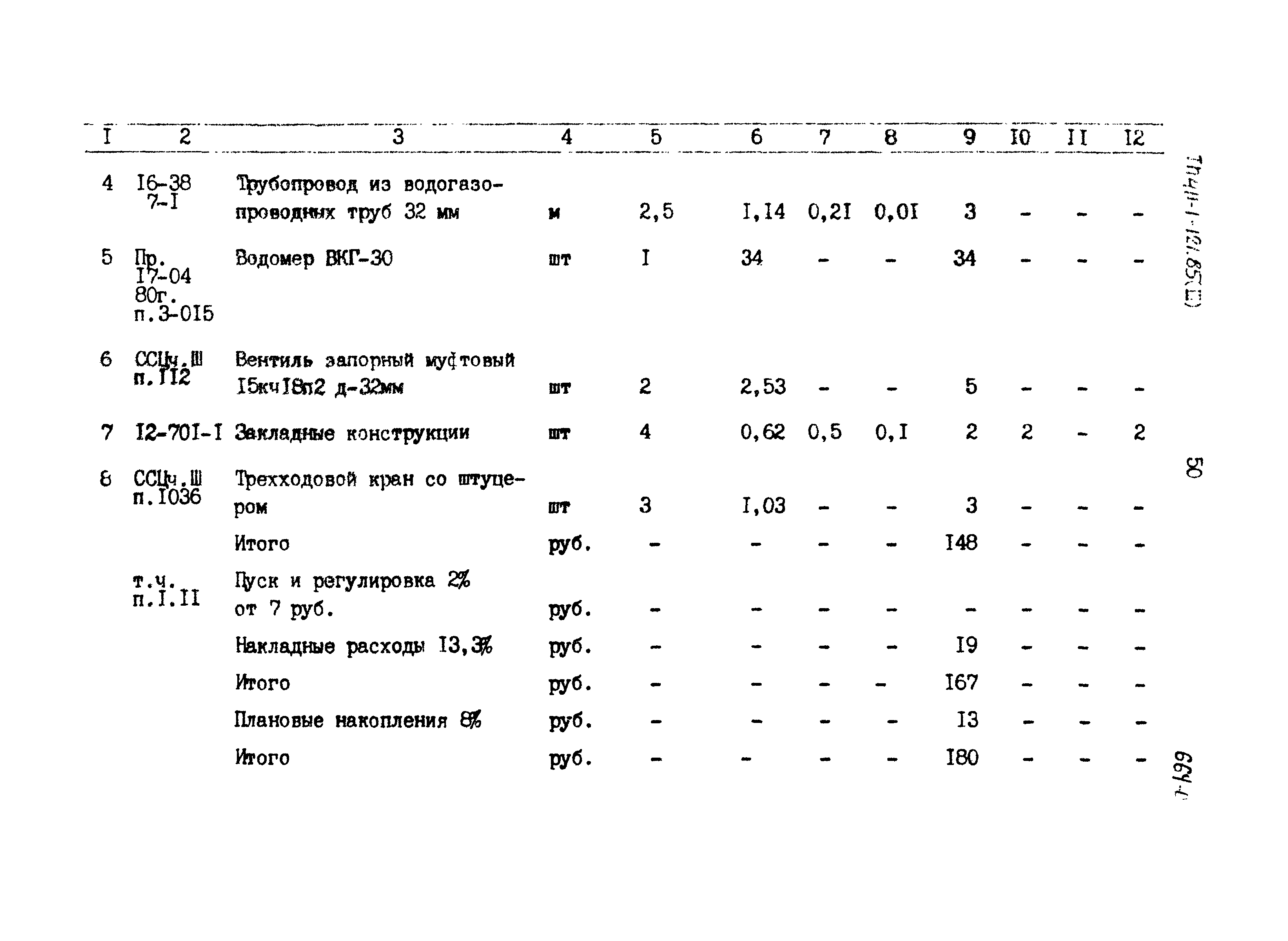 Типовой проект 411-1-121.85