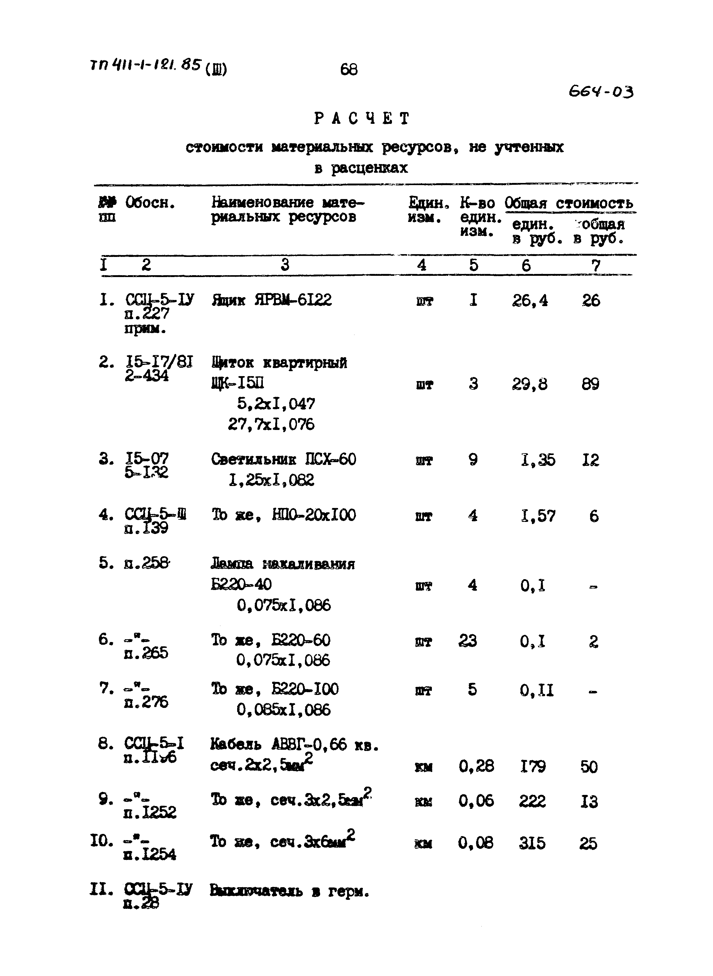 Типовой проект 411-1-121.85