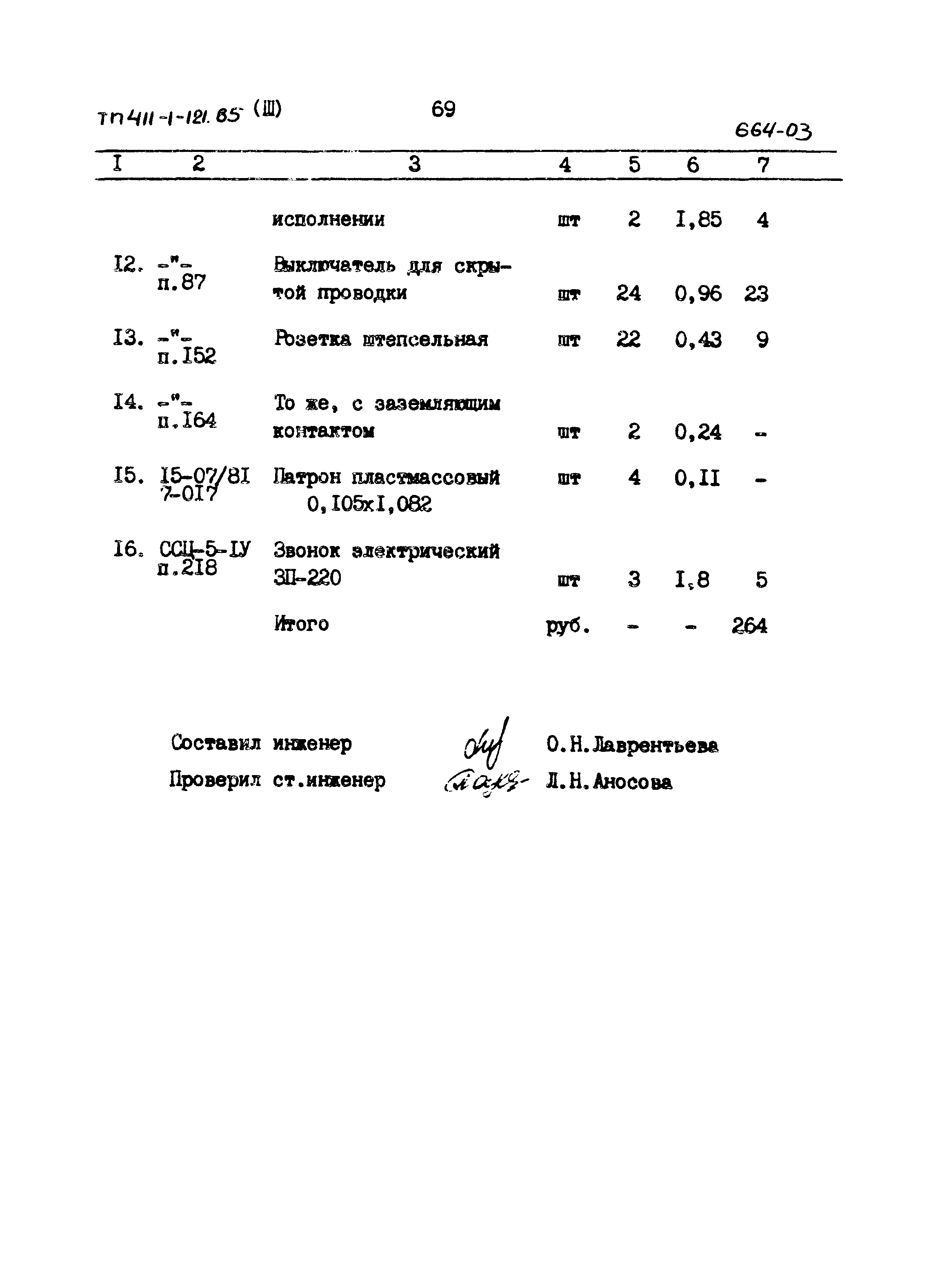 Типовой проект 411-1-121.85