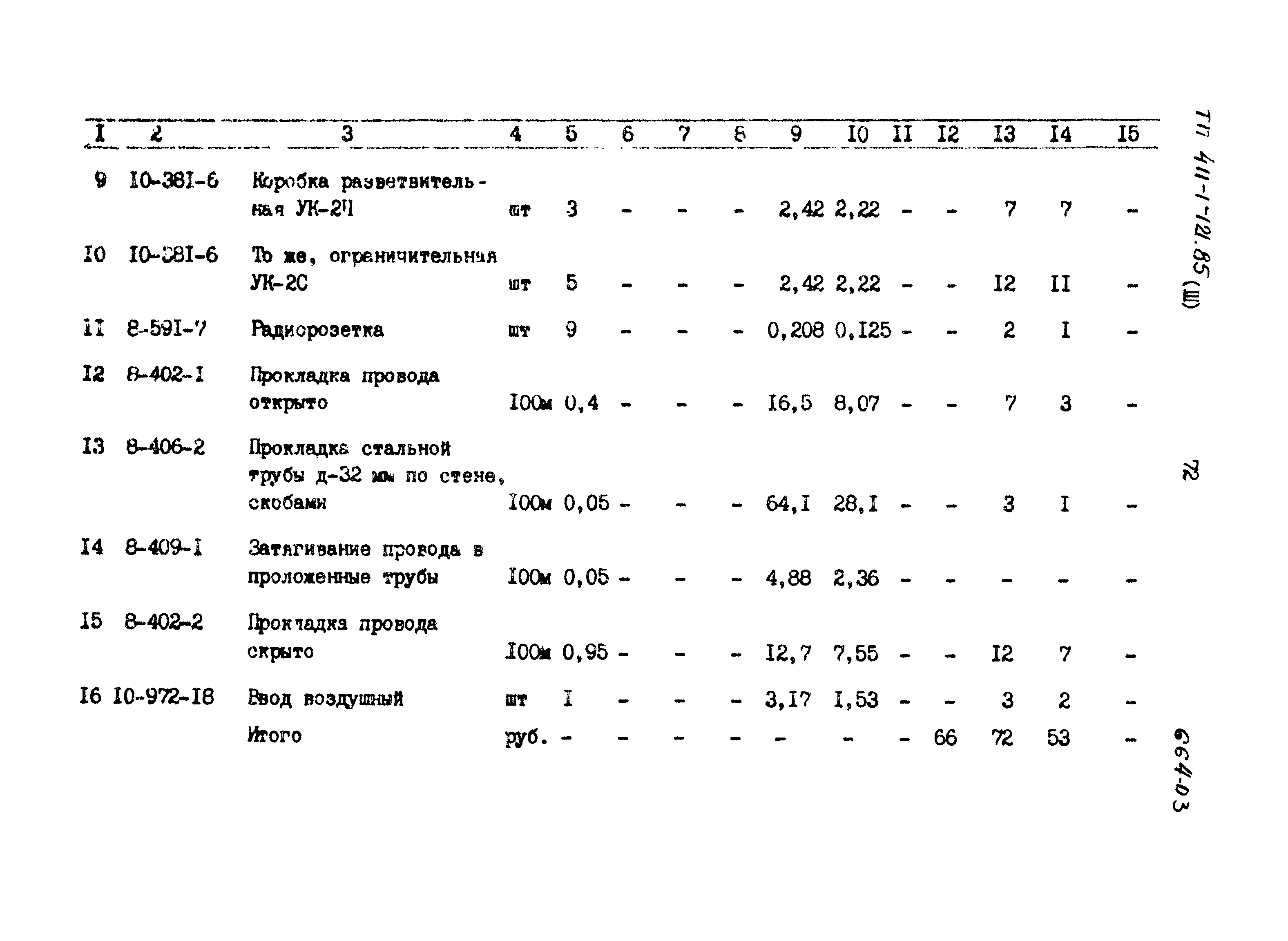 Типовой проект 411-1-121.85