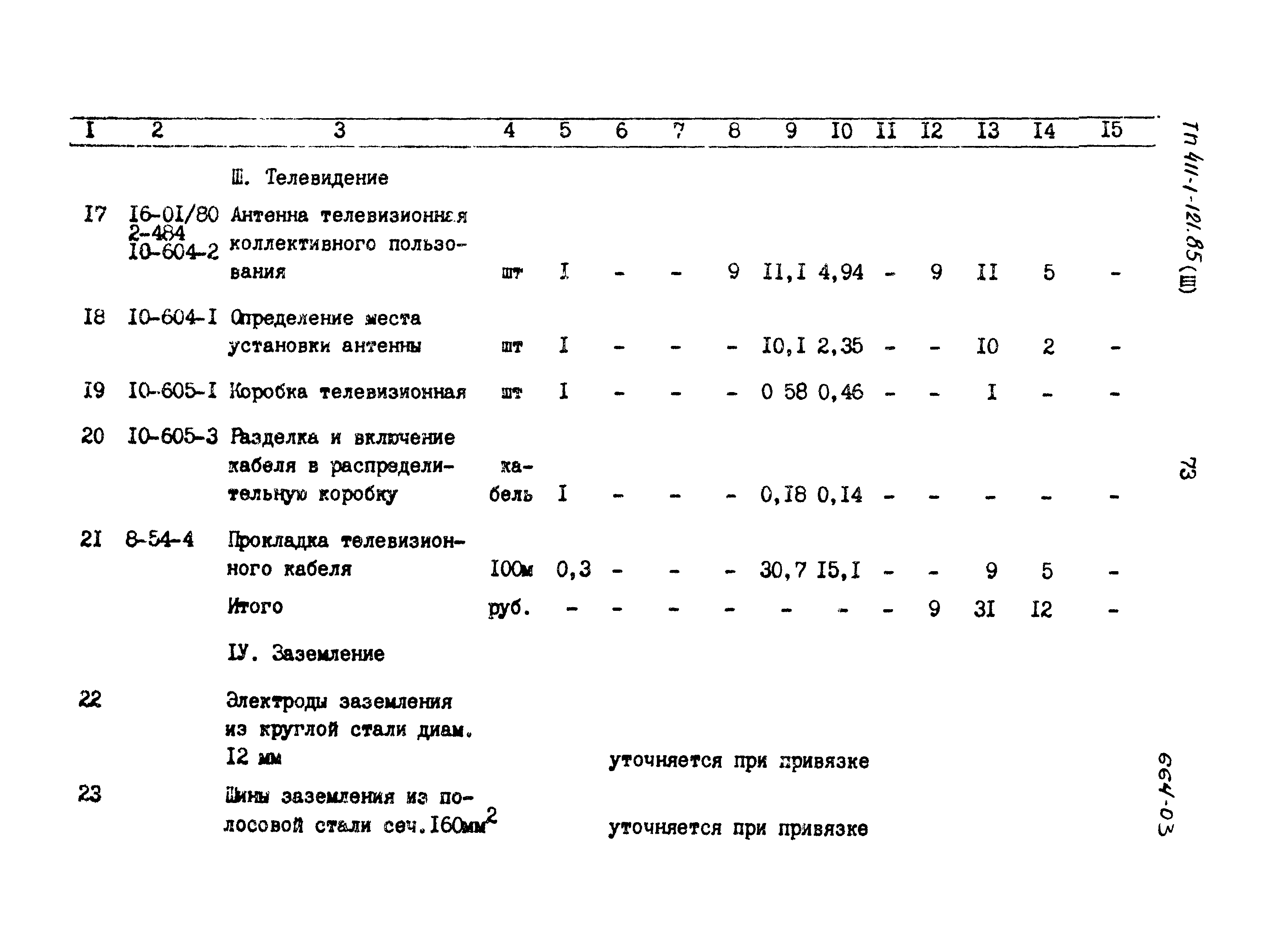 Типовой проект 411-1-121.85