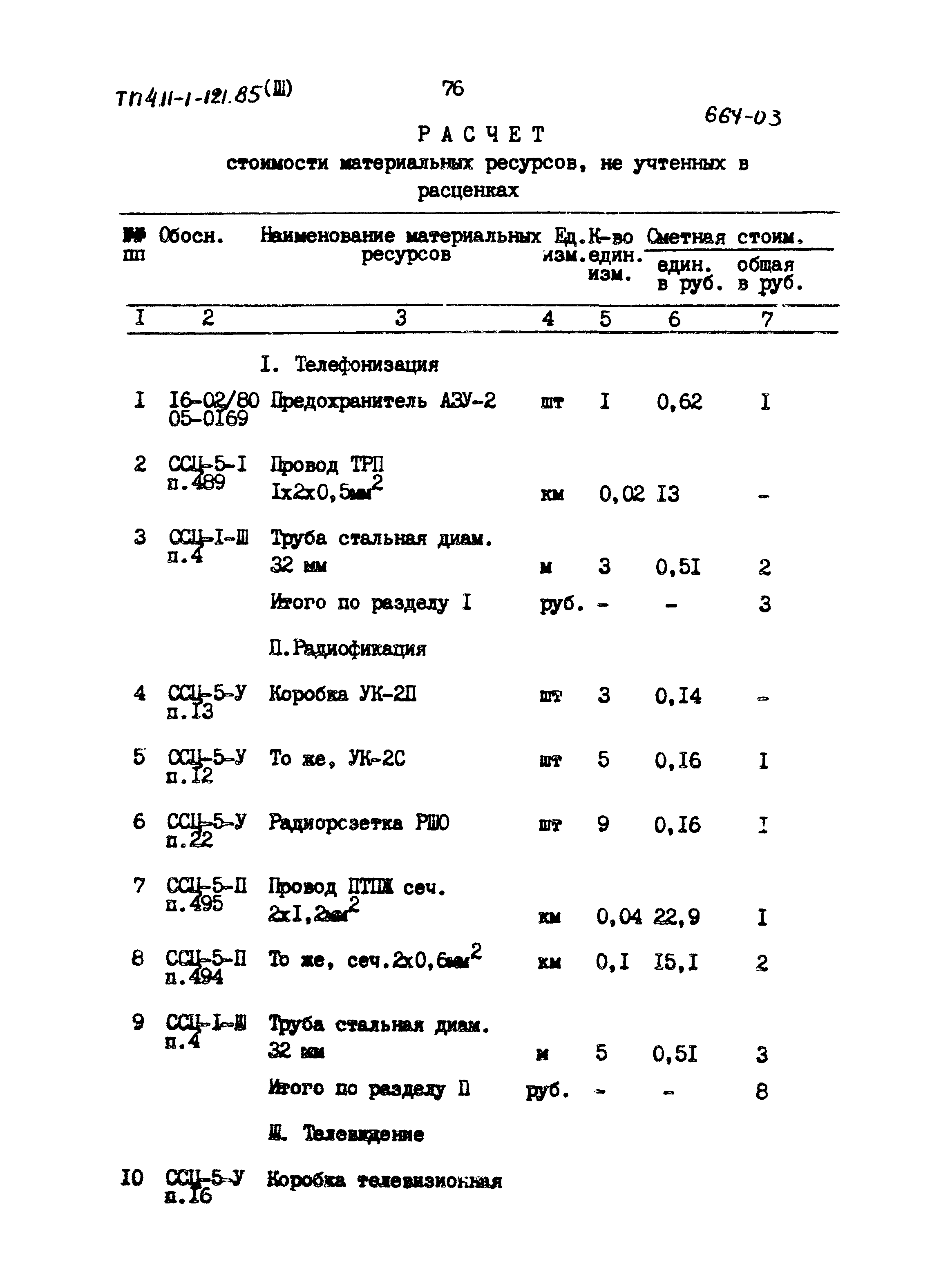 Типовой проект 411-1-121.85