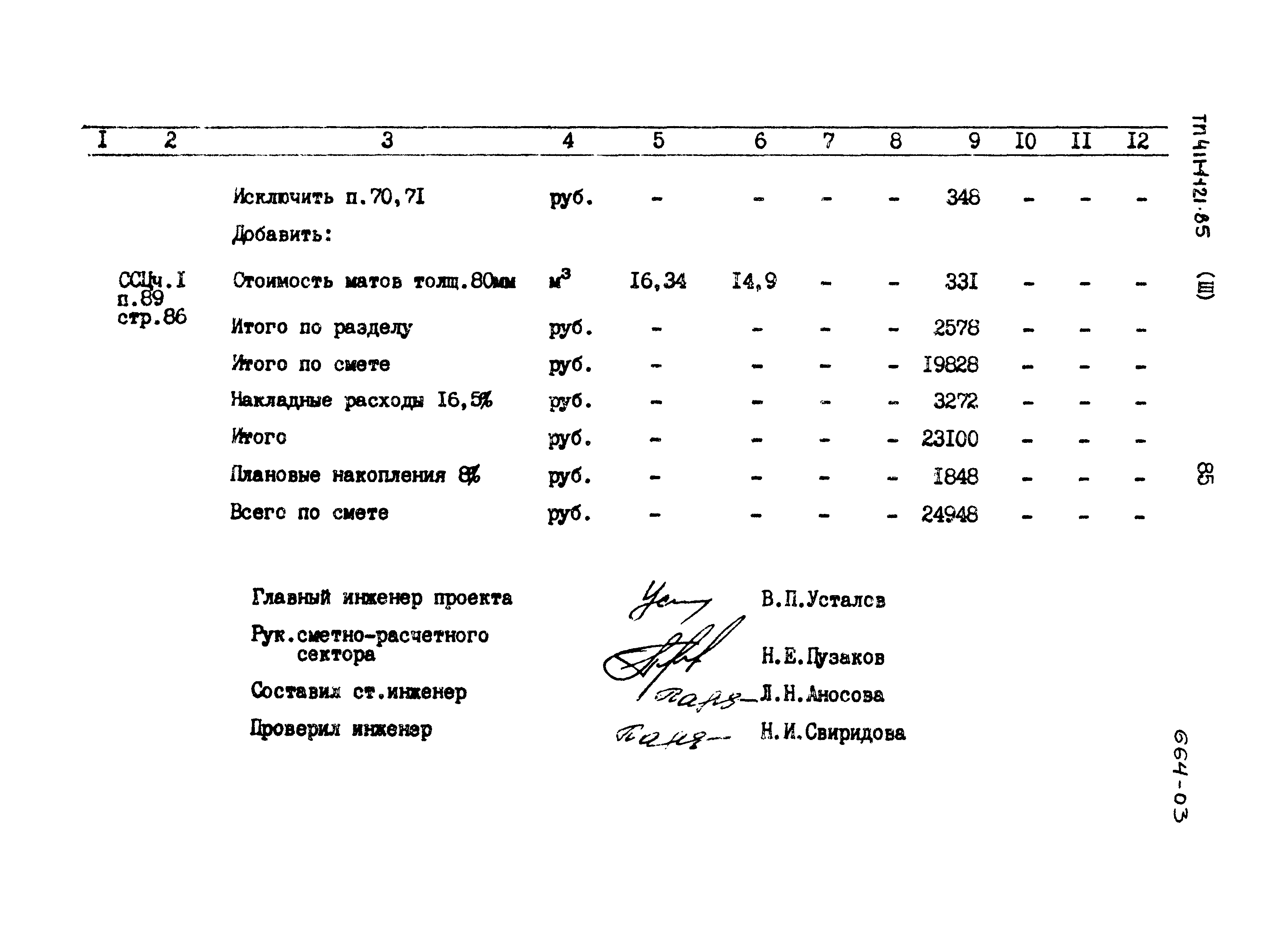 Типовой проект 411-1-121.85