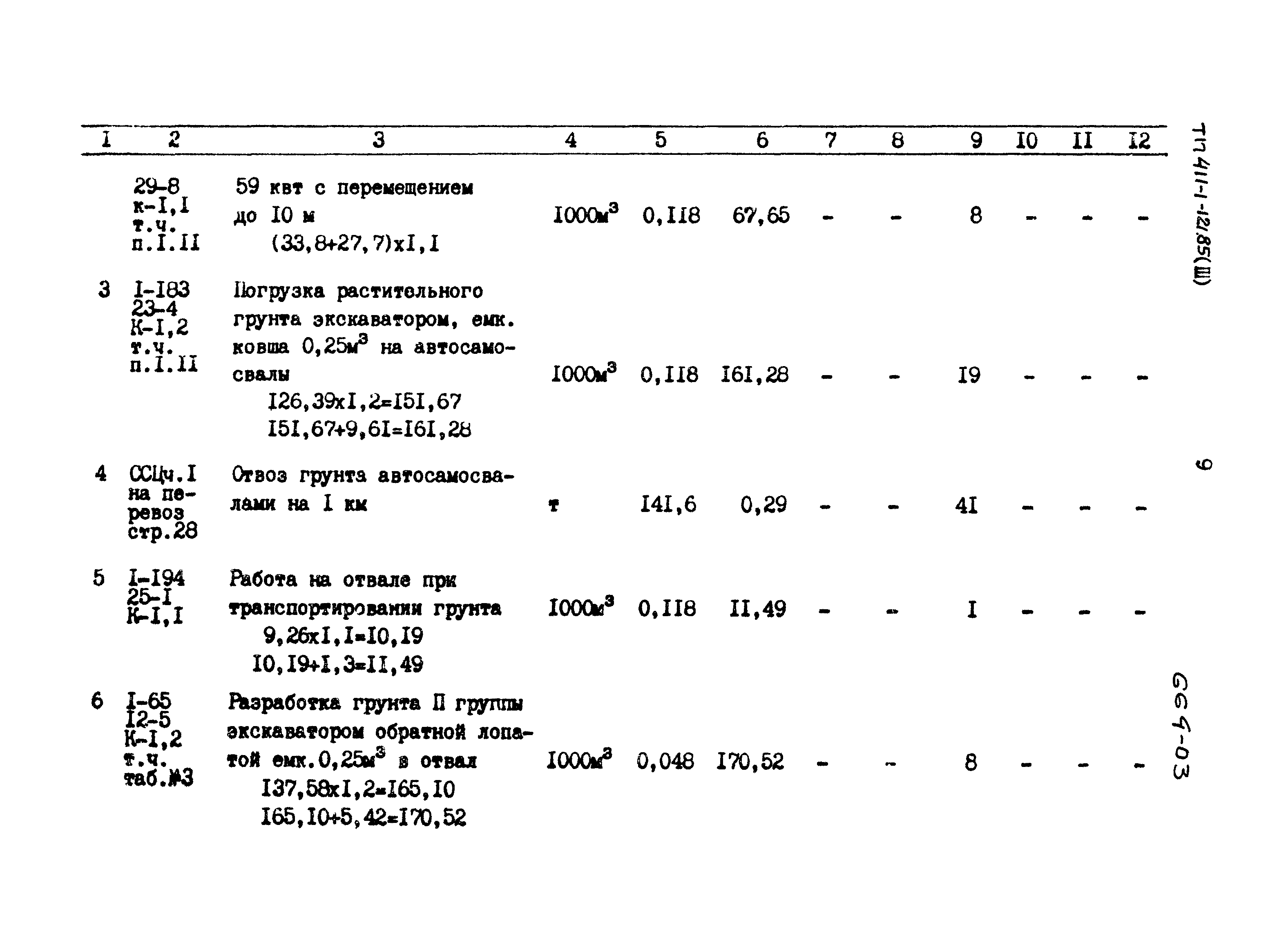 Типовой проект 411-1-121.85