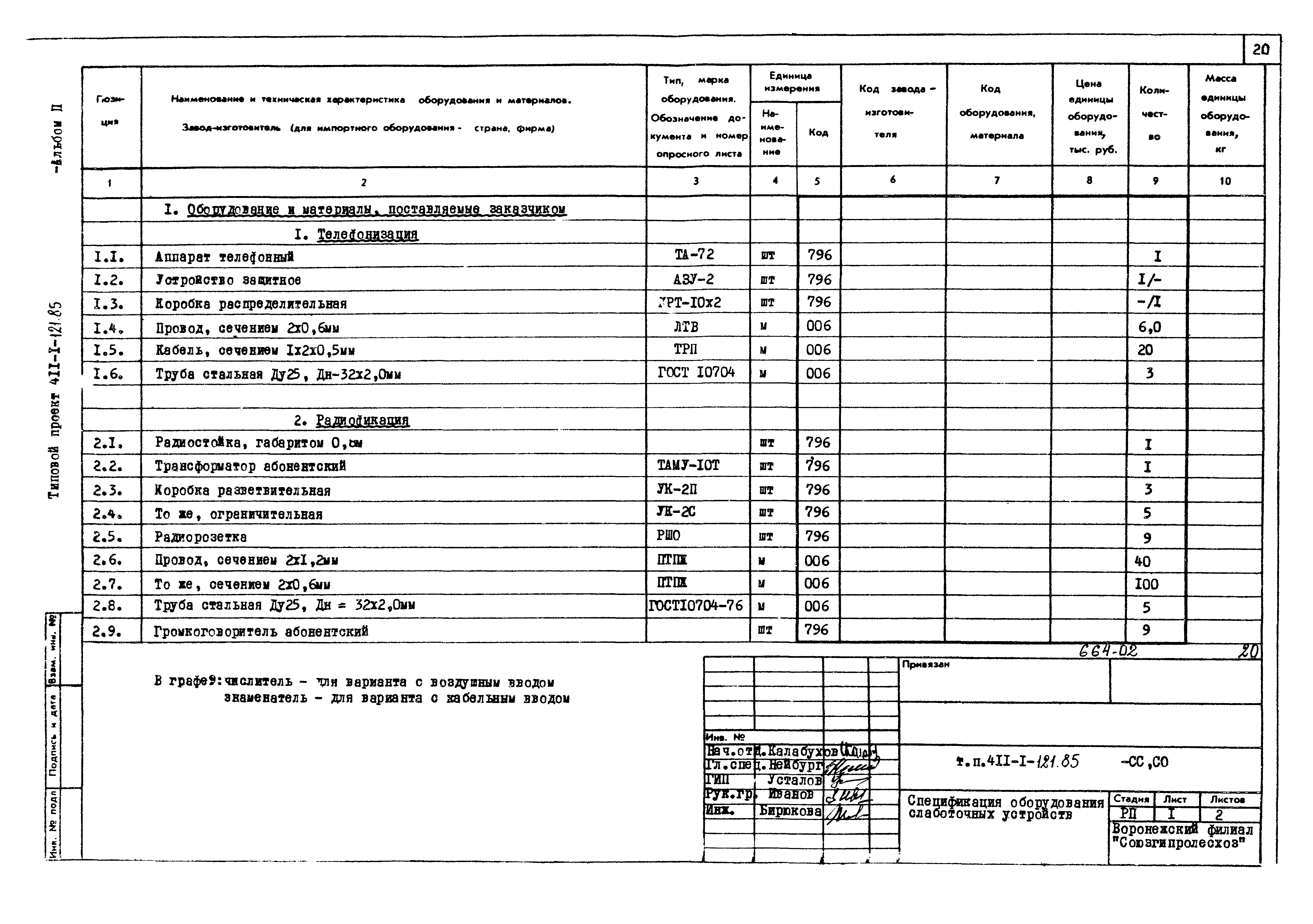 Типовой проект 411-1-121.85