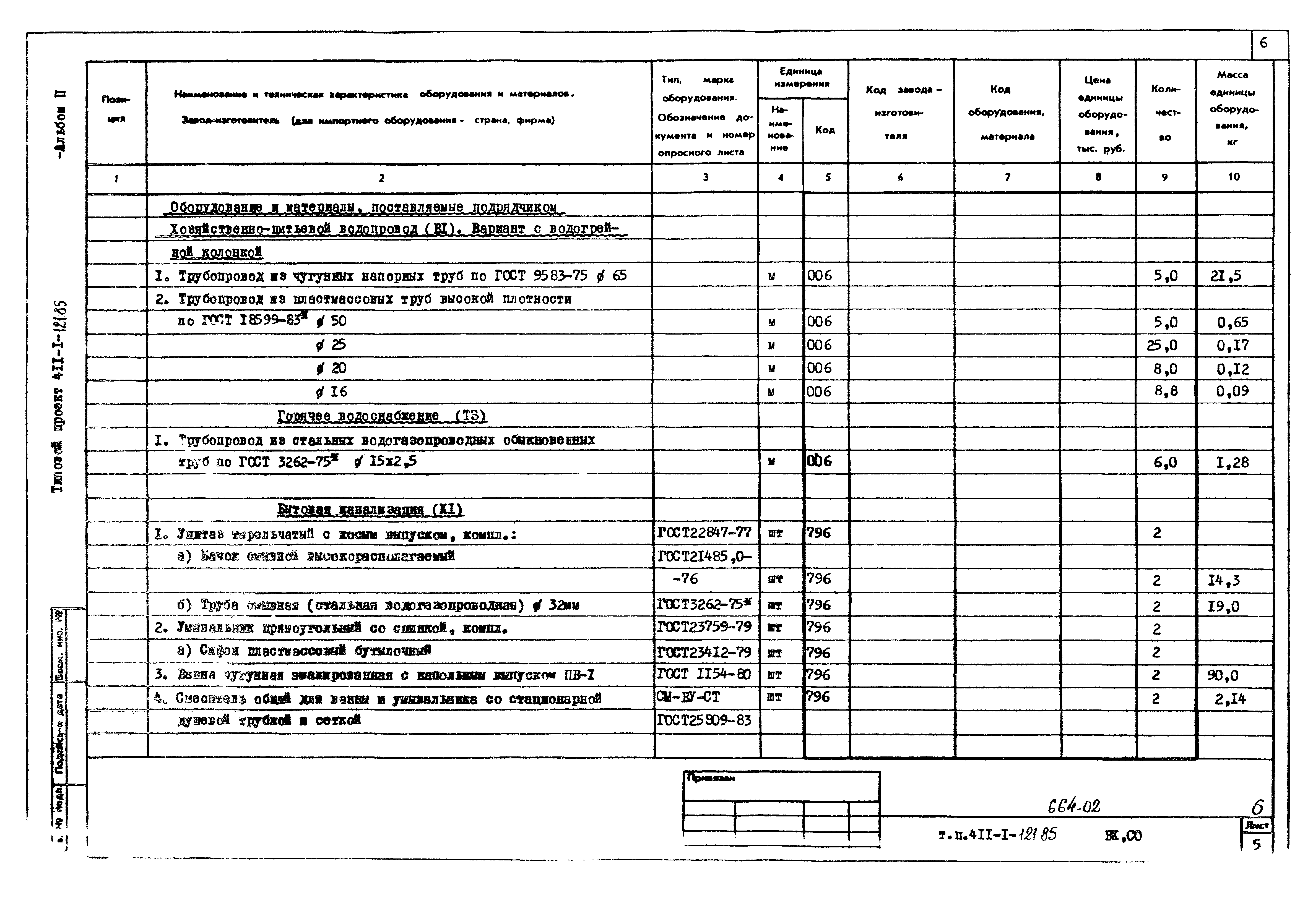 Типовой проект 411-1-121.85