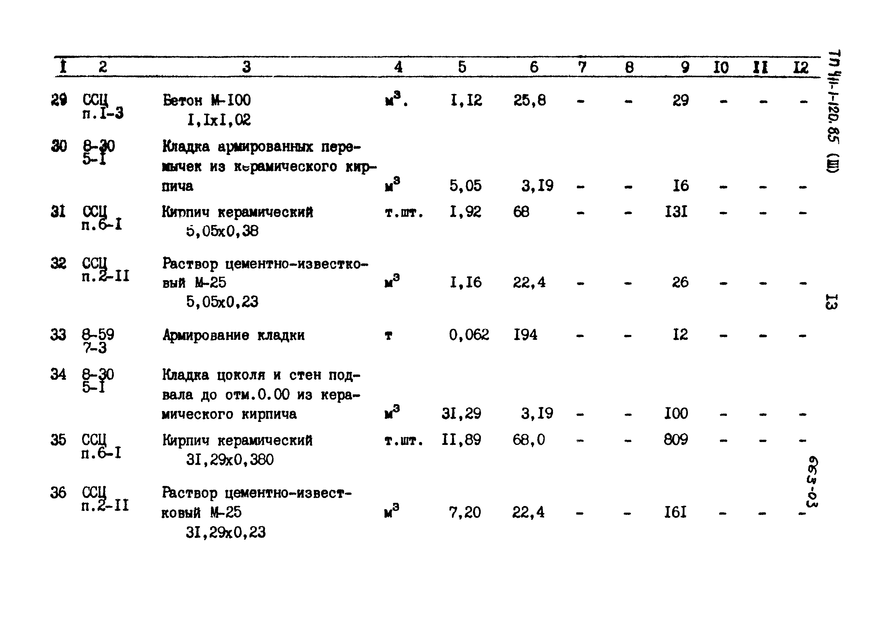 Типовой проект 411-1-120.85