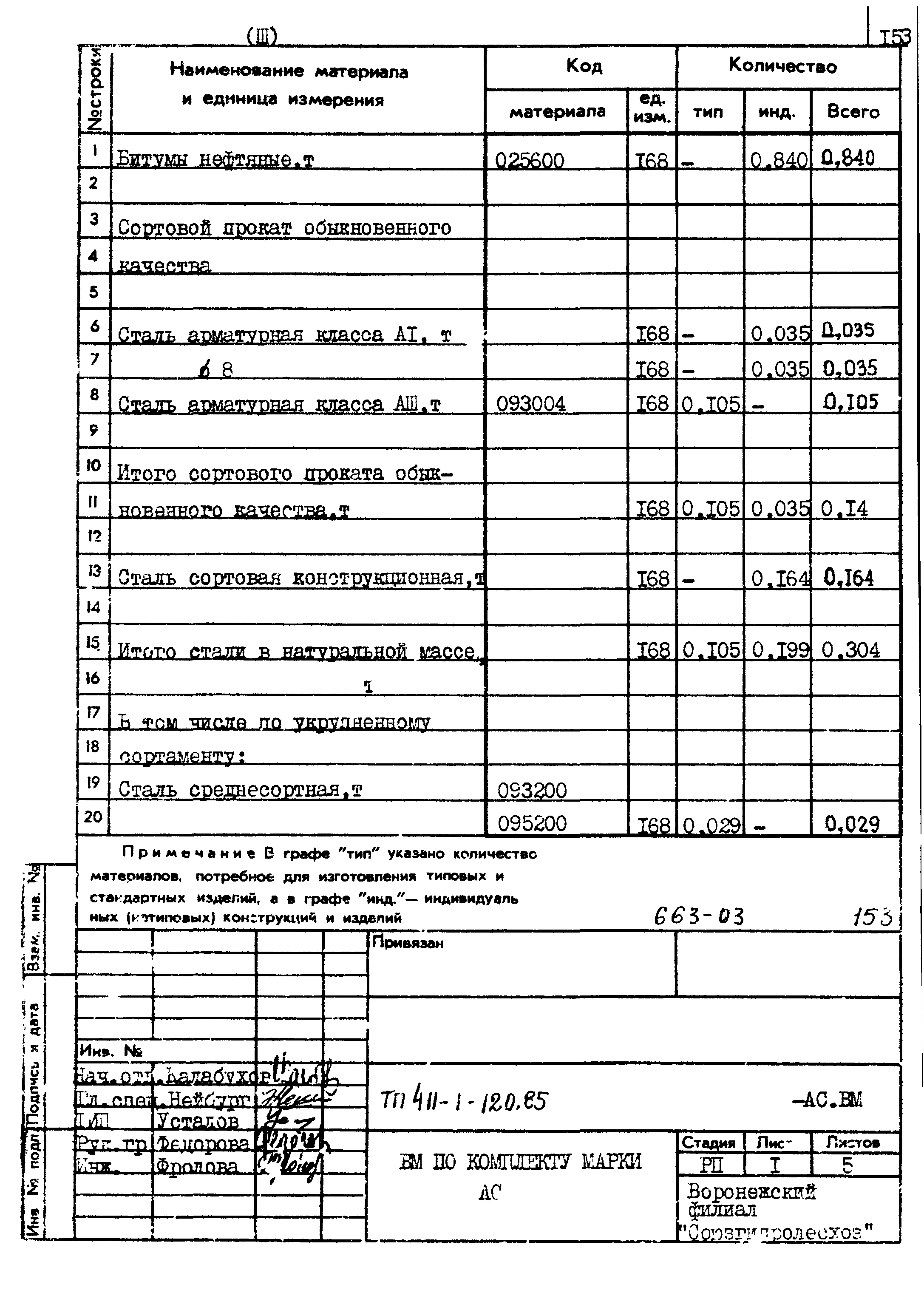 Типовой проект 411-1-120.85