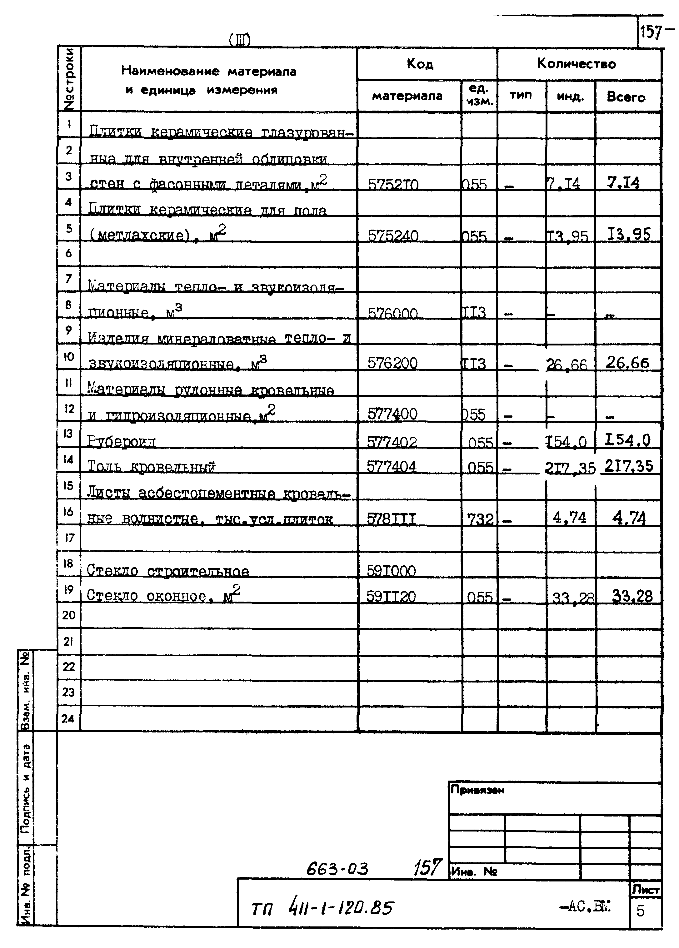 Типовой проект 411-1-120.85