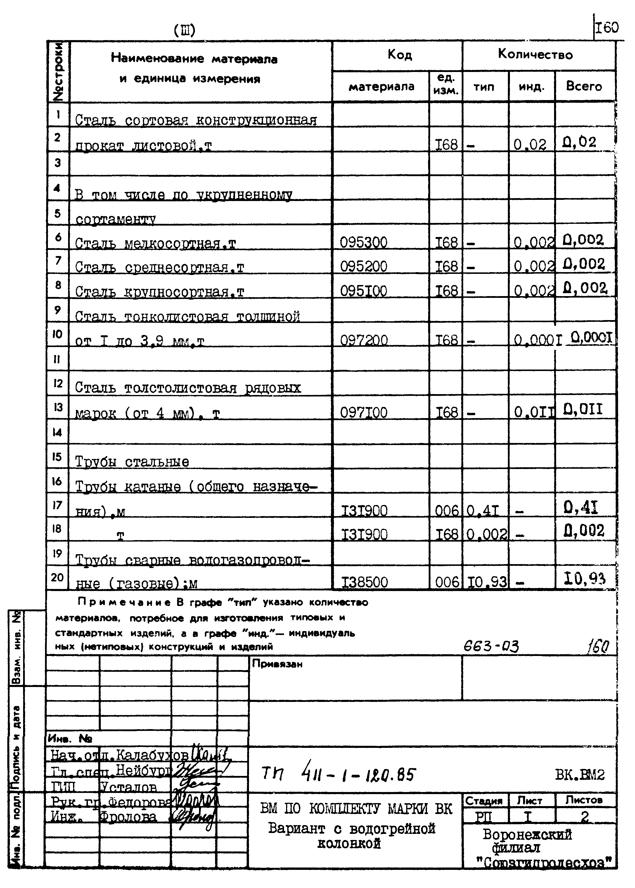 Типовой проект 411-1-120.85