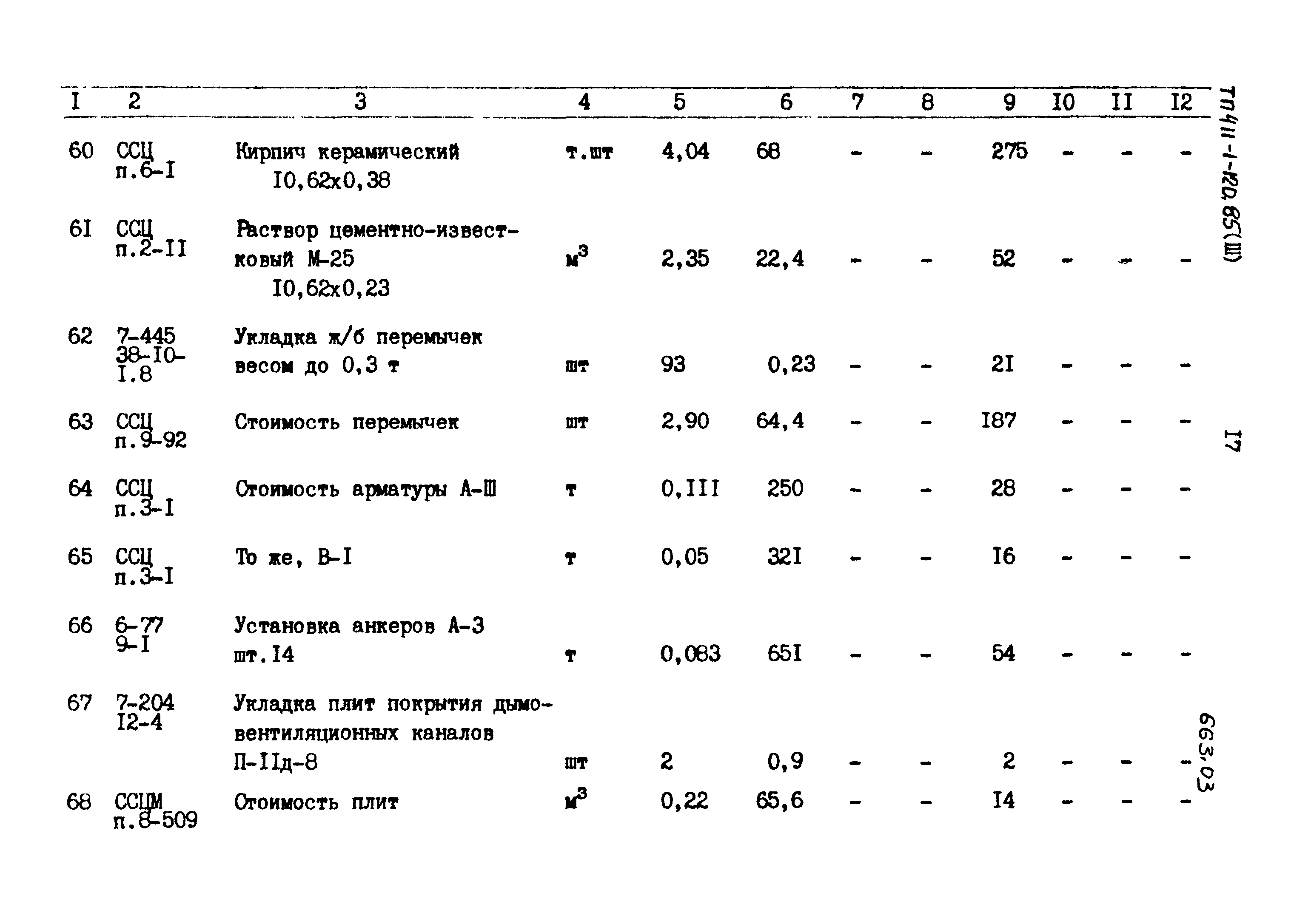 Типовой проект 411-1-120.85