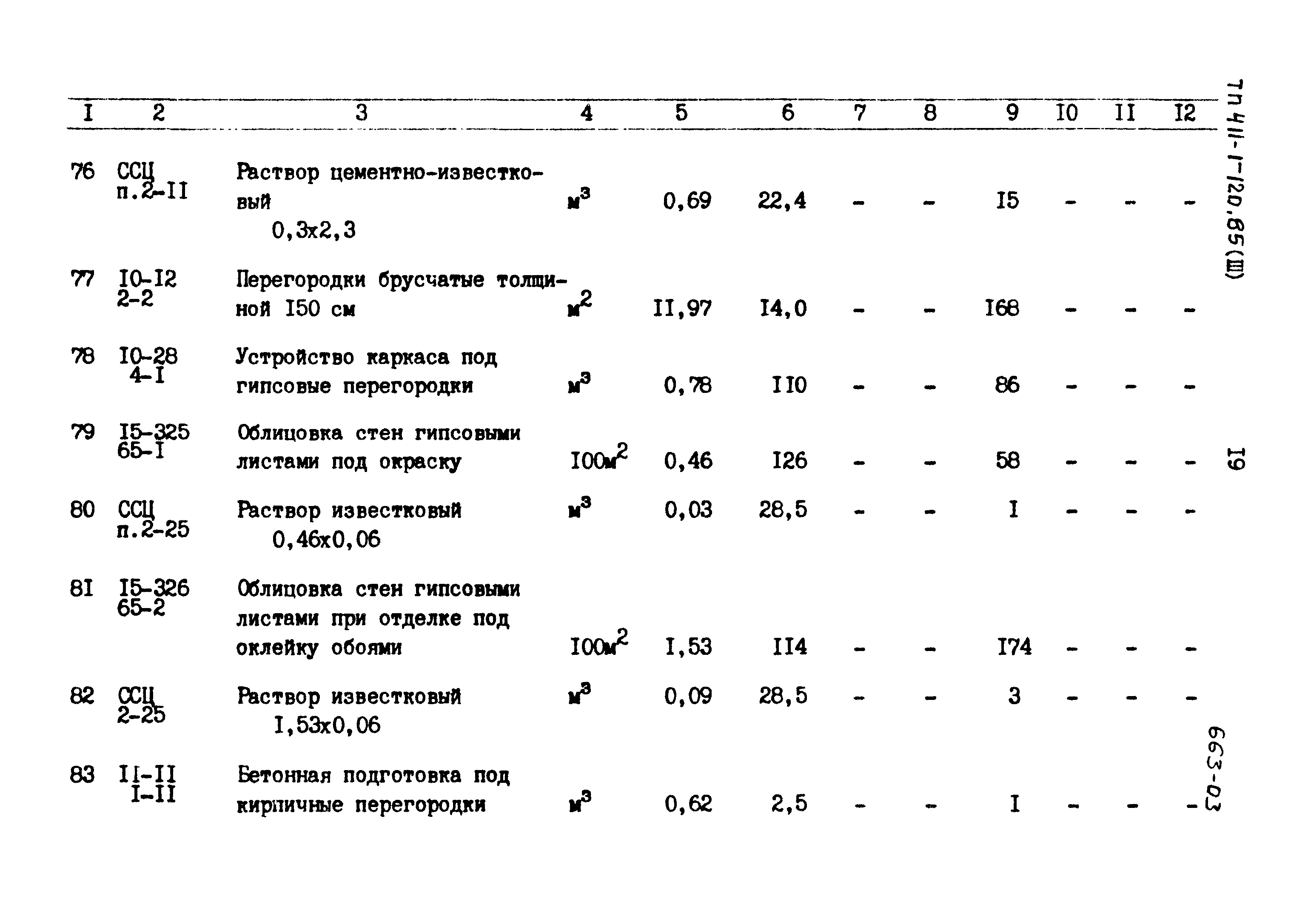 Типовой проект 411-1-120.85